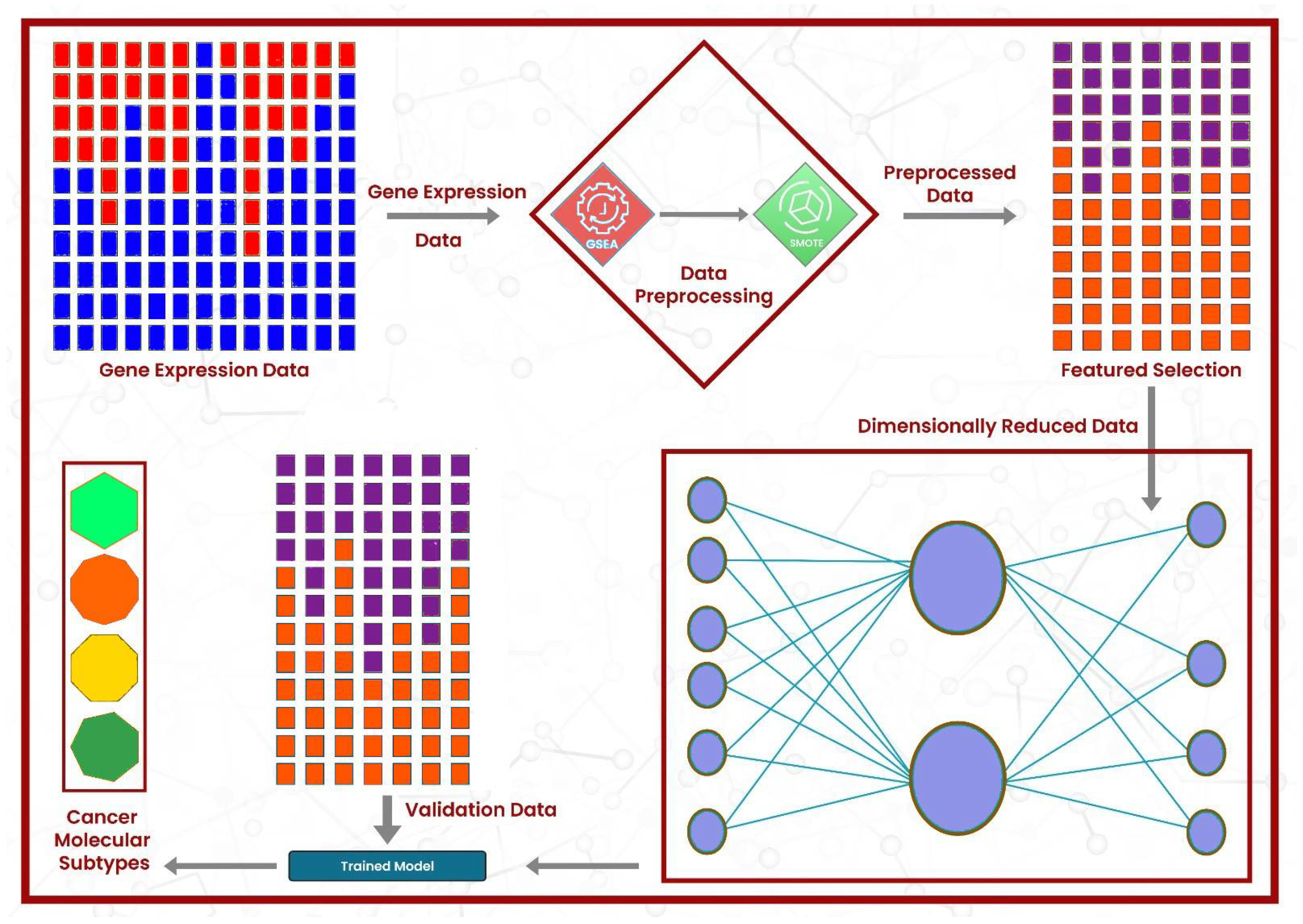 Diagnostics 15 02730 g001 Diagnostics 15 02730 g001