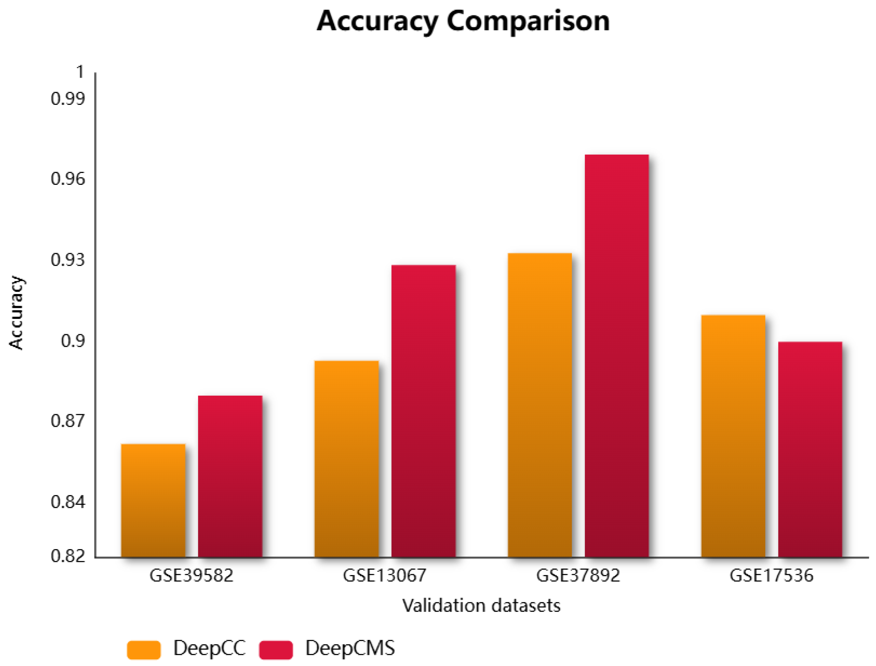Diagnostics 15 02730 g002 Diagnostics 15 02730 g002