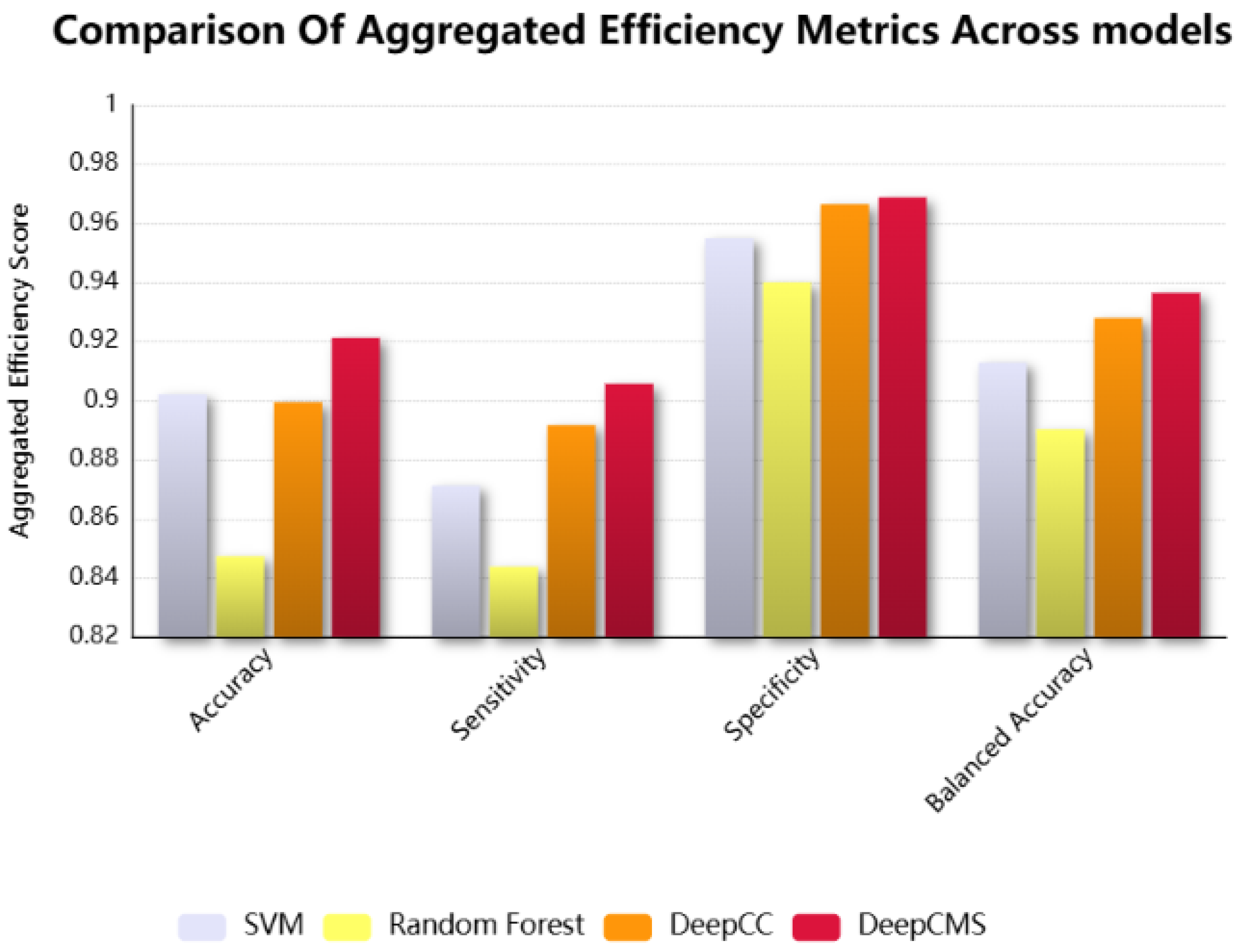 Diagnostics 15 02730 g003 Diagnostics 15 02730 g003