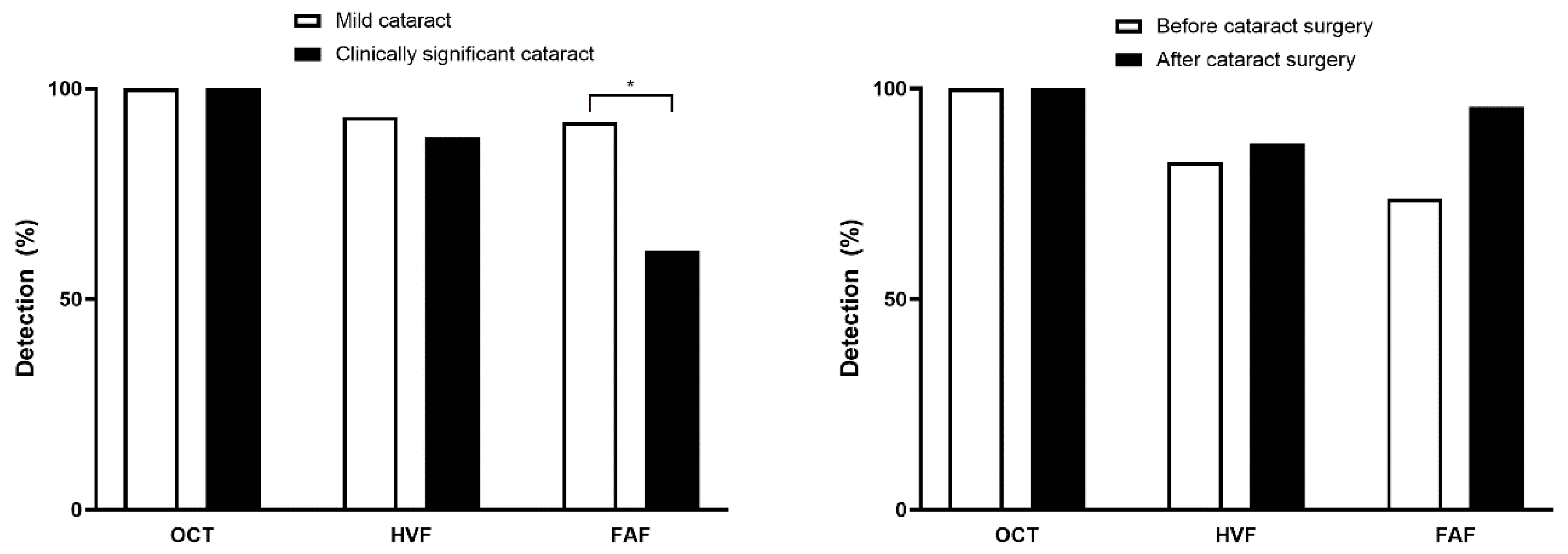 Diagnostics 15 02736 g002 Diagnostics 15 02736 g002