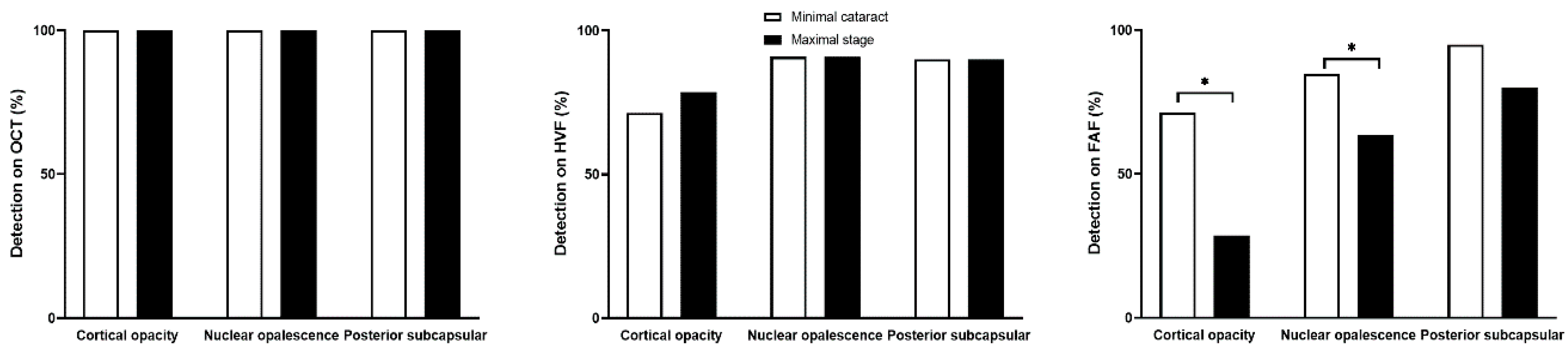 Diagnostics 15 02736 g003 Diagnostics 15 02736 g003