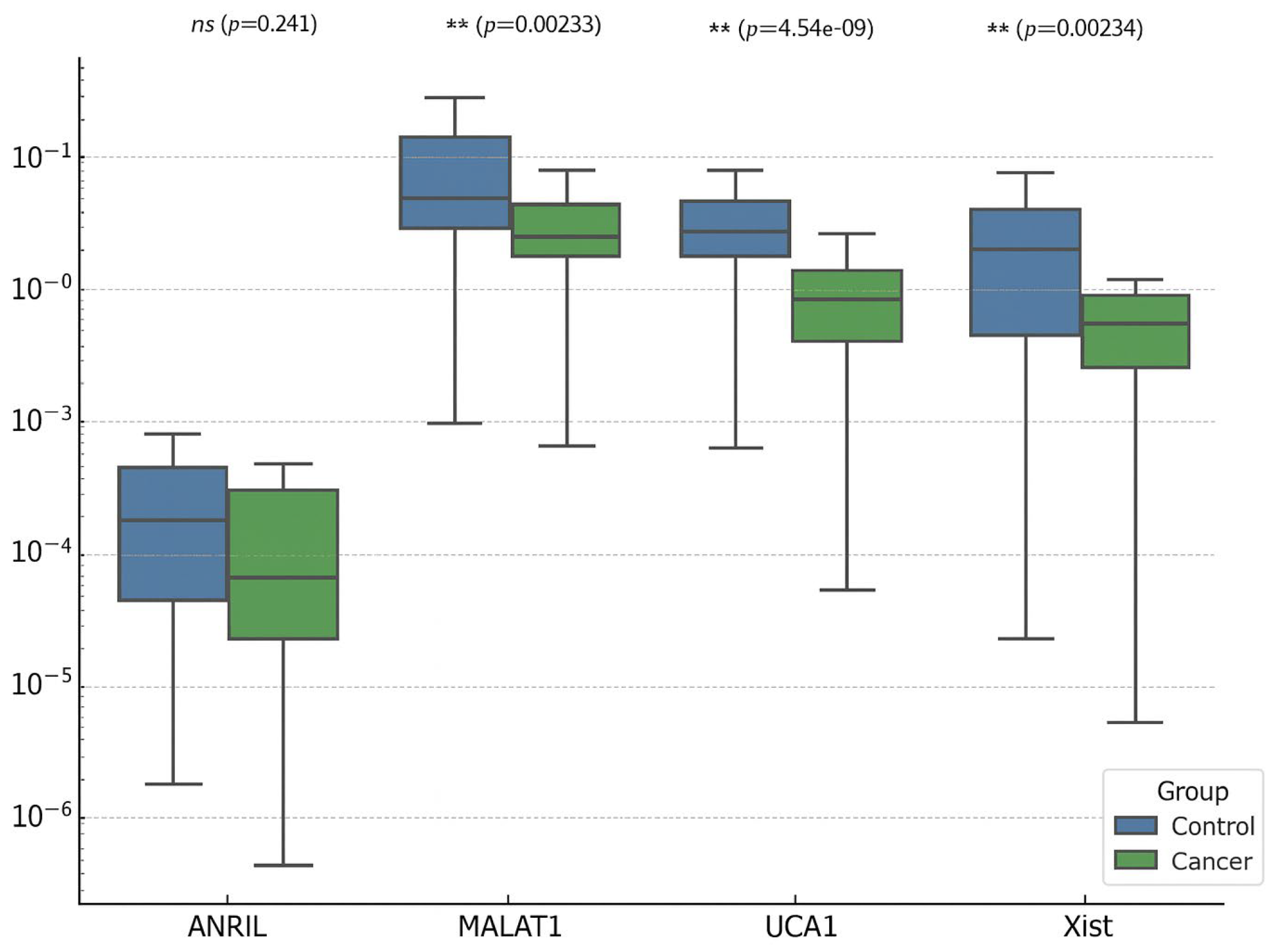 Diagnostics 15 02741 g002 Diagnostics 15 02741 g002