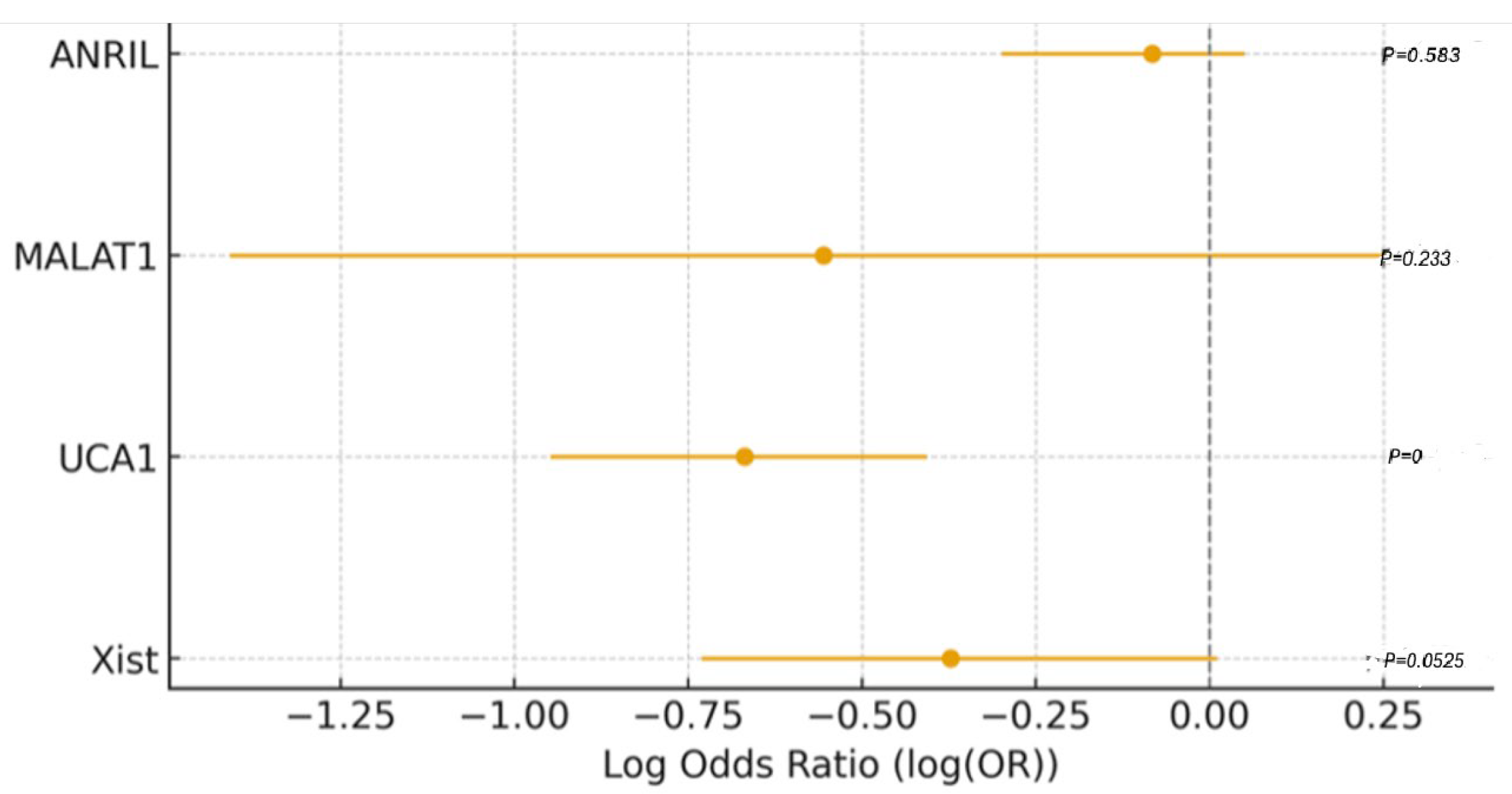 Diagnostics 15 02741 g004 Diagnostics 15 02741 g004