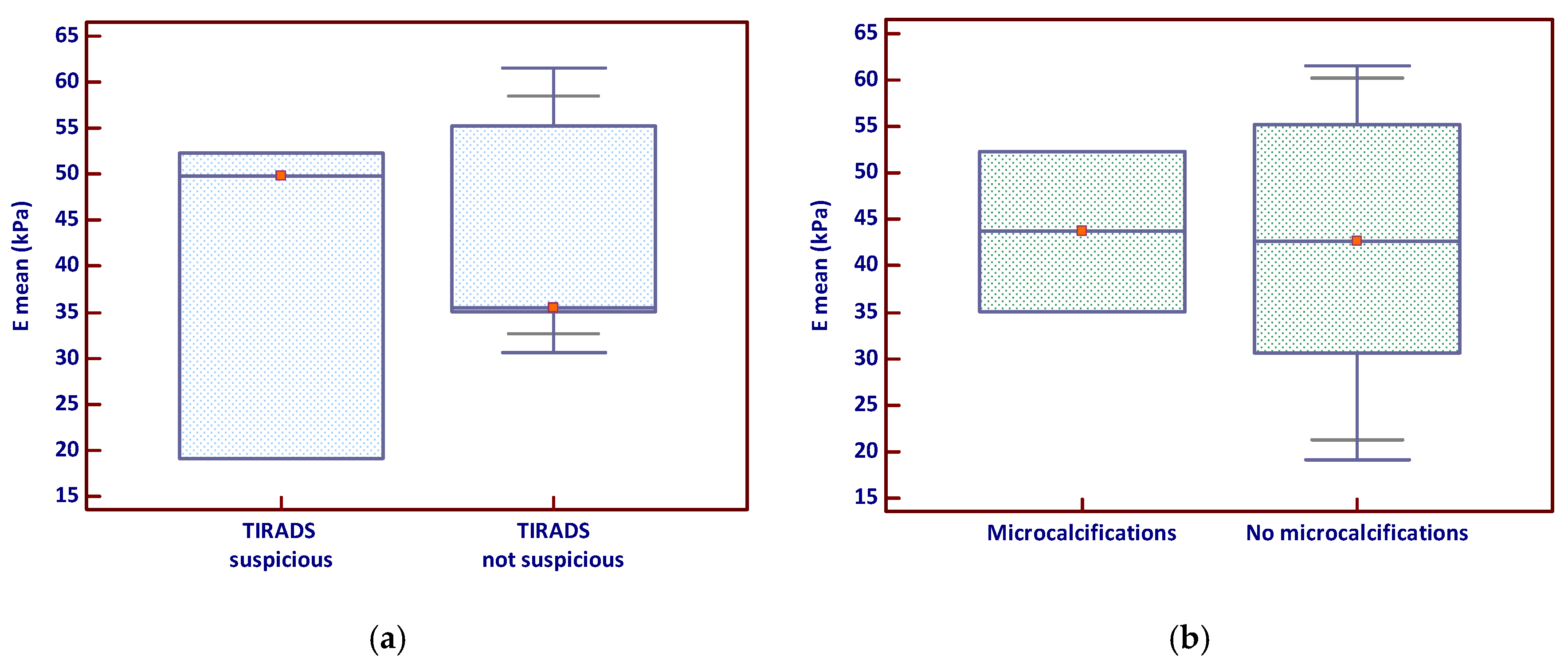 Diagnostics 15 02742 g002 Diagnostics 15 02742 g002