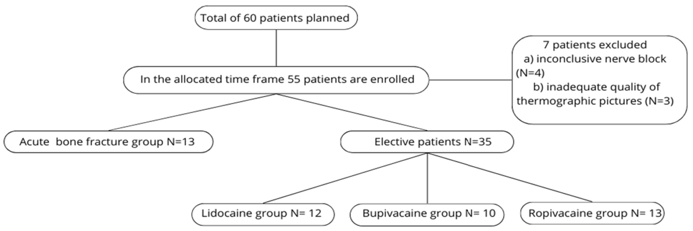 Diagnostics 15 02743 g007 Diagnostics 15 02743 g007