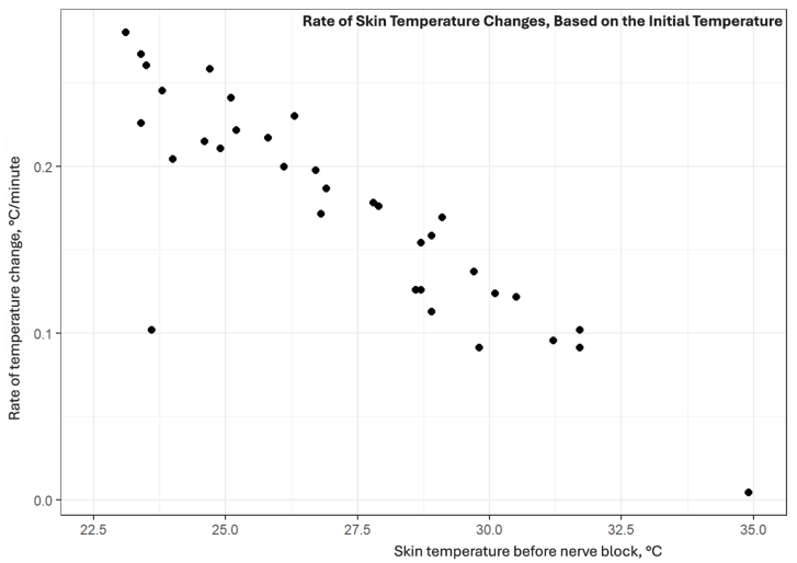 Diagnostics 15 02743 i003 Diagnostics 15 02743 i003