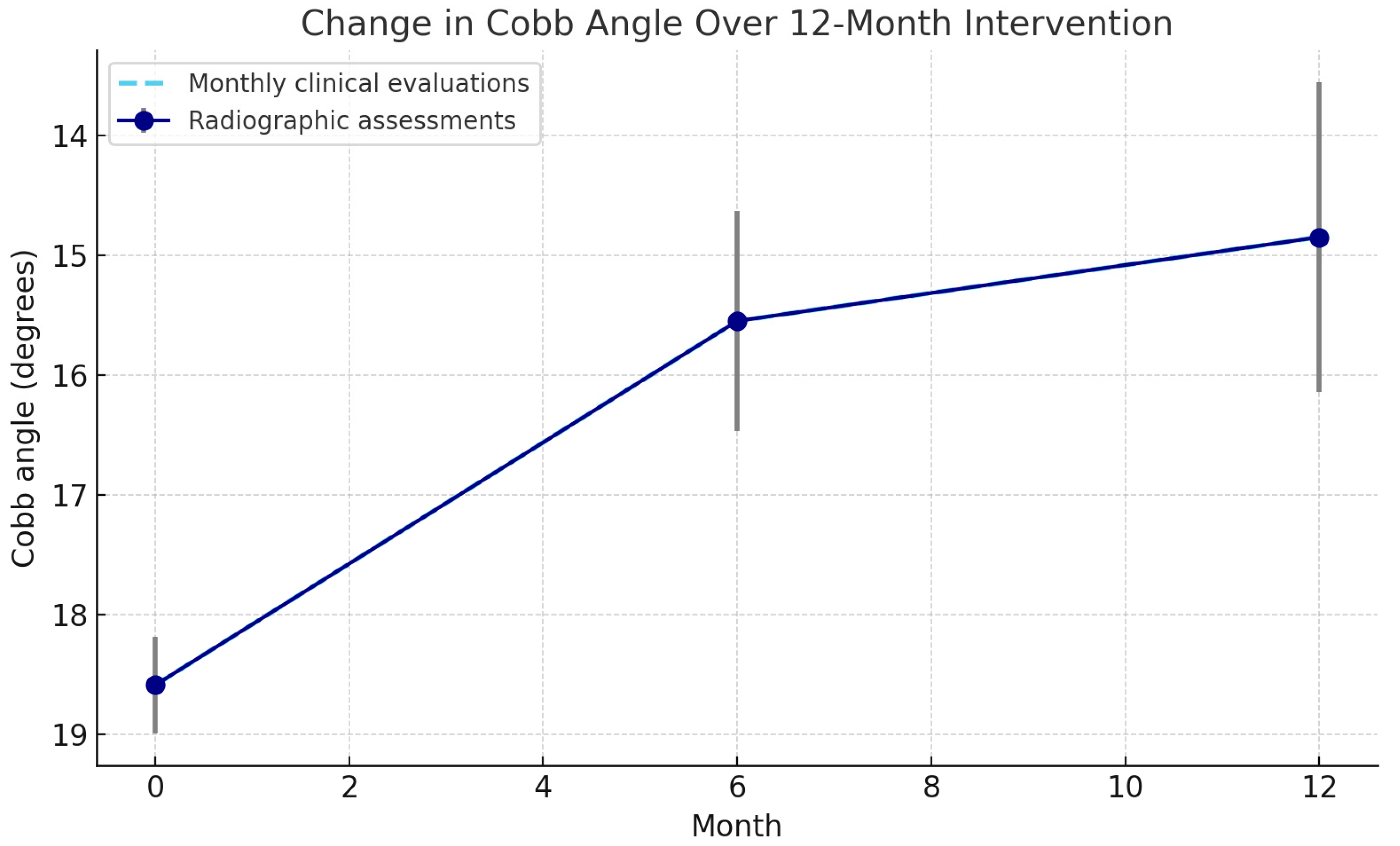 Diagnostics 15 02747 g003