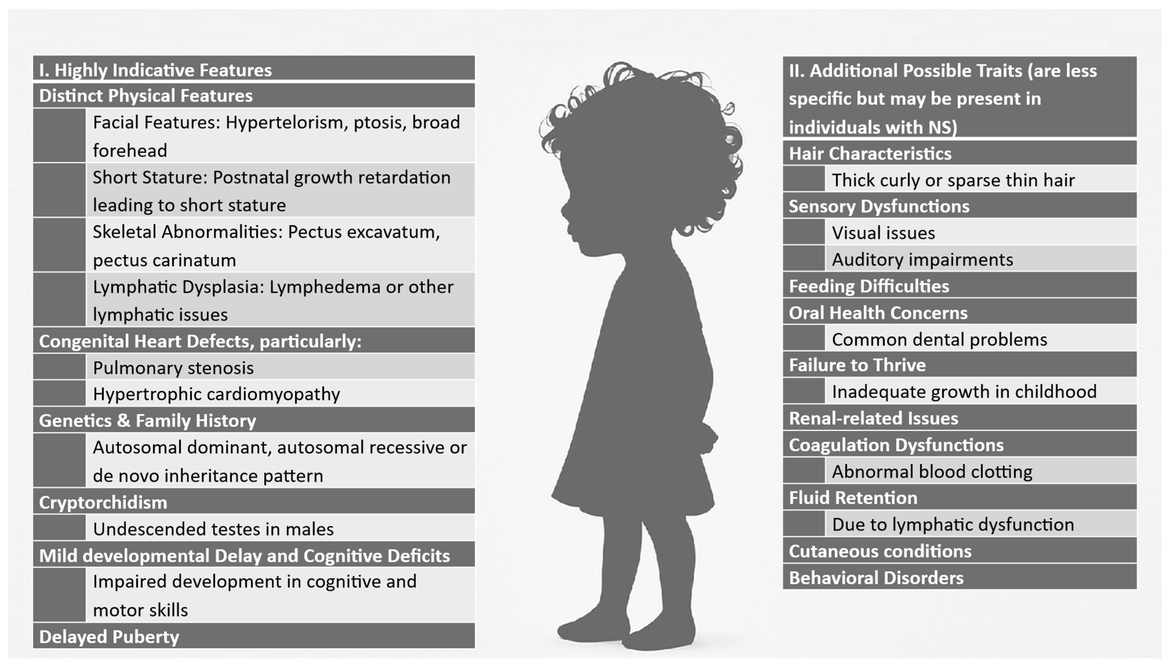 Diagnostics 15 02753 g001 Diagnostics 15 02753 g001