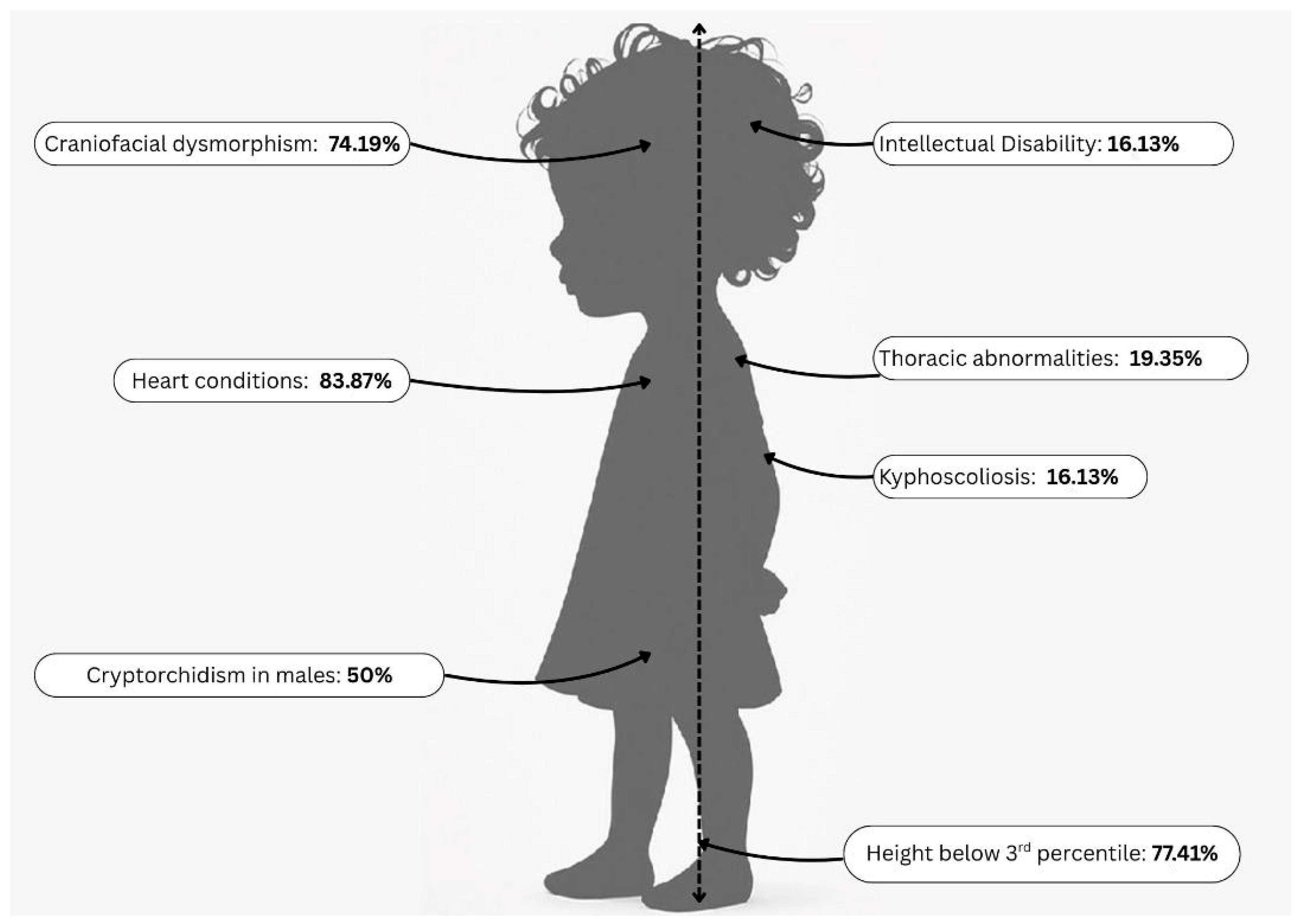 Diagnostics 15 02753 g002 Diagnostics 15 02753 g002