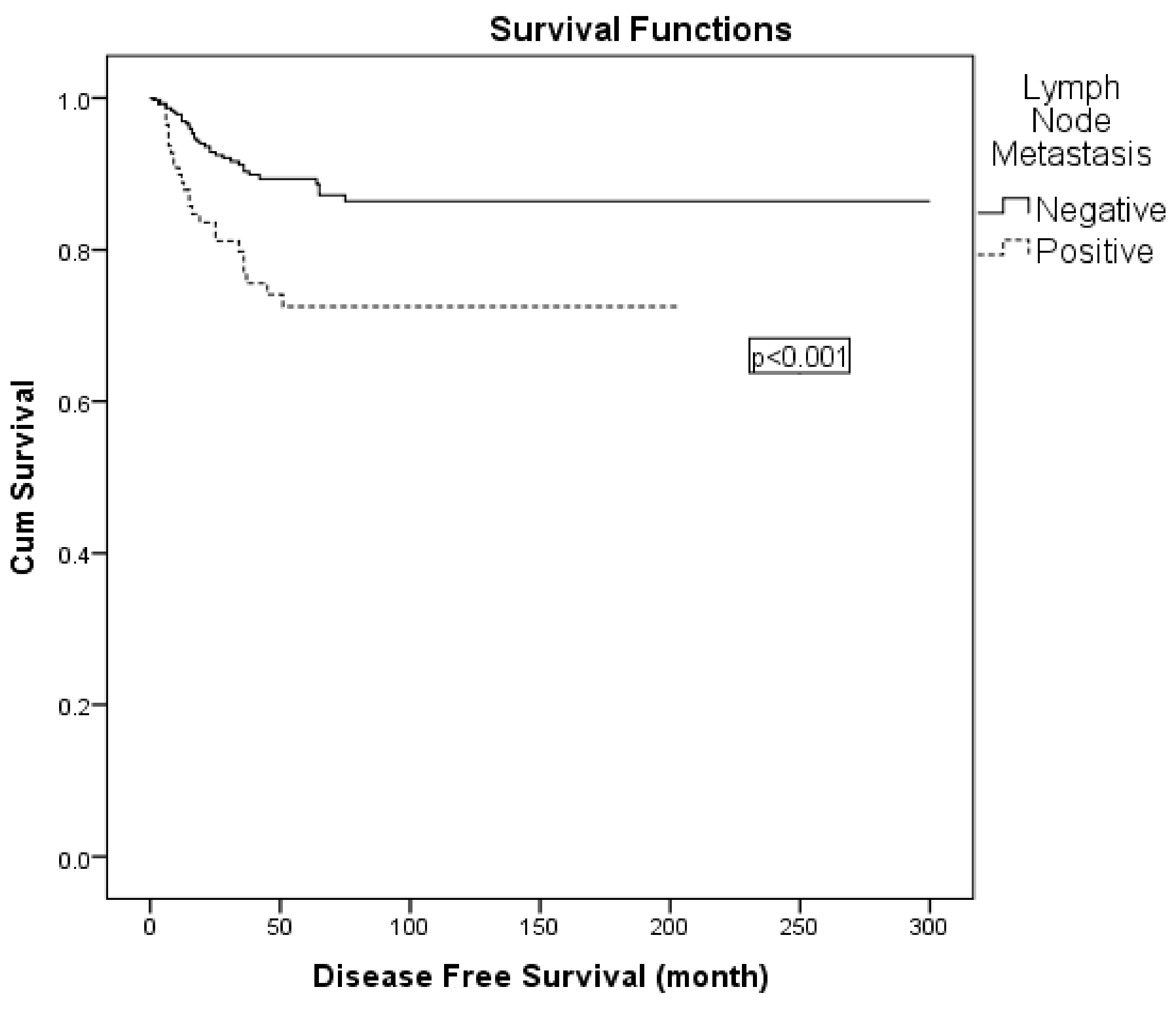 Diagnostics 15 02757 g002 Diagnostics 15 02757 g002