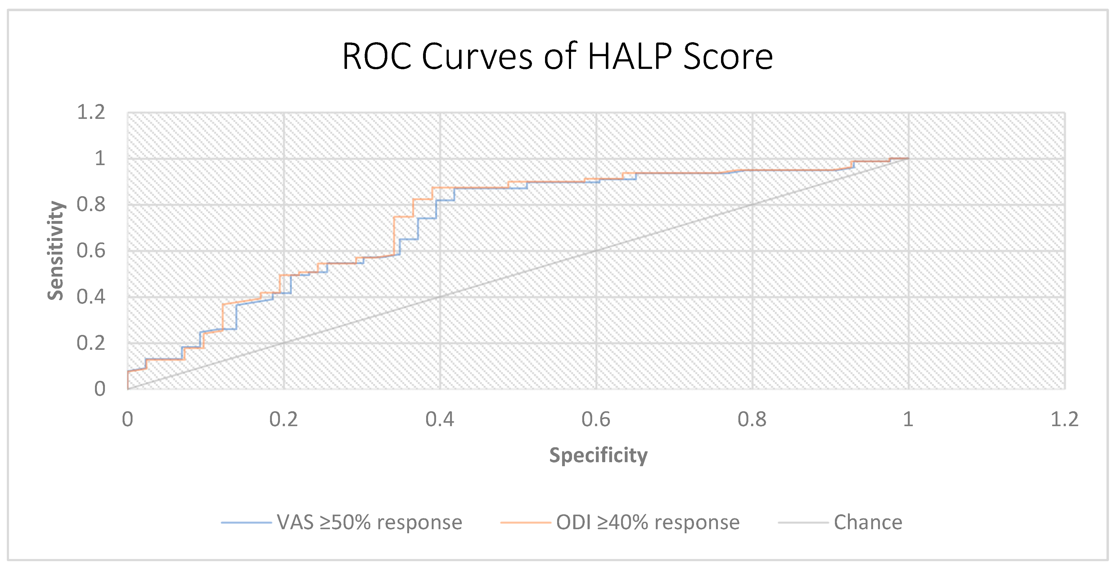 Diagnostics 15 02758 g003 Diagnostics 15 02758 g003