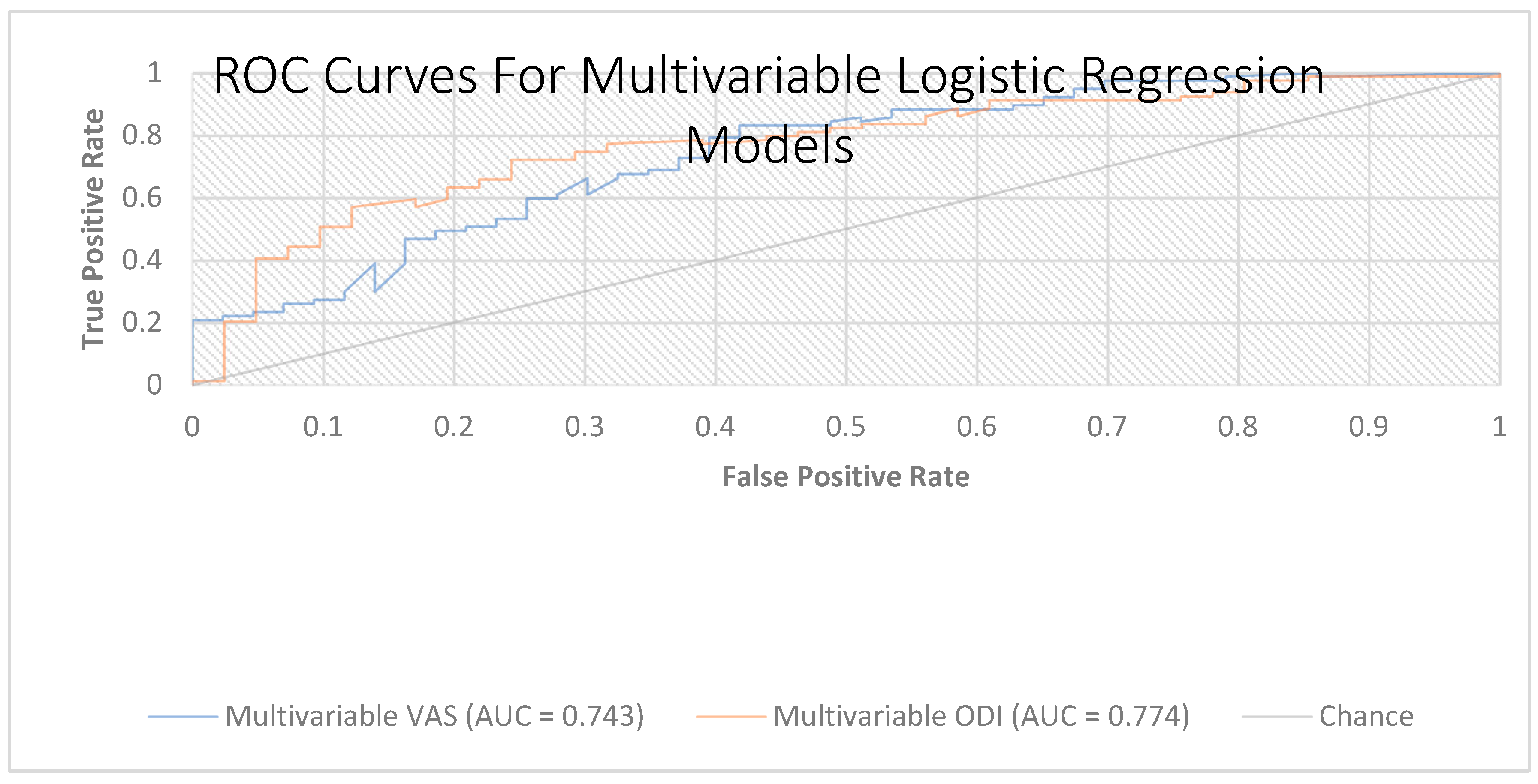 Diagnostics 15 02758 g004 Diagnostics 15 02758 g004