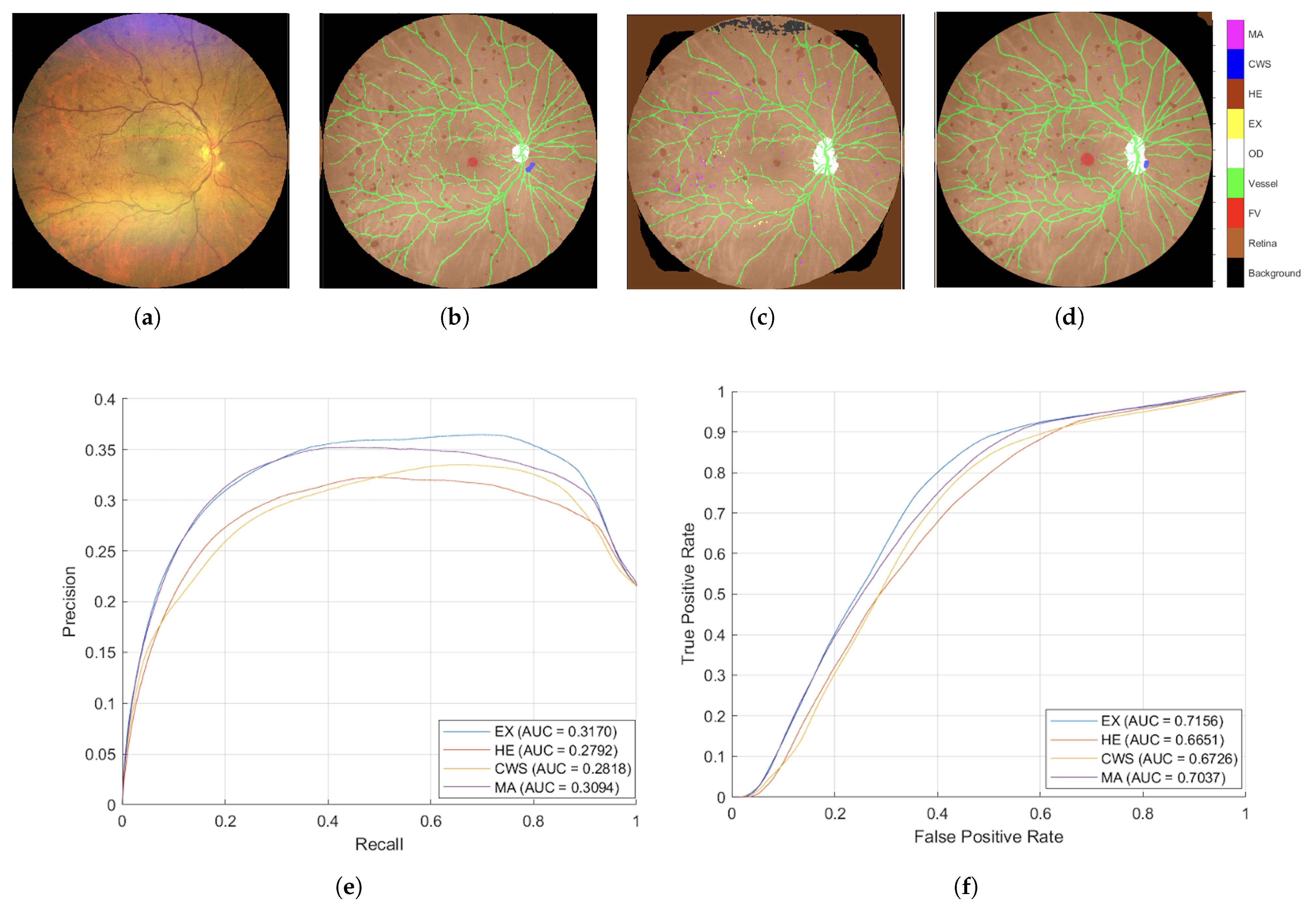 Diagnostics 15 02762 g008a