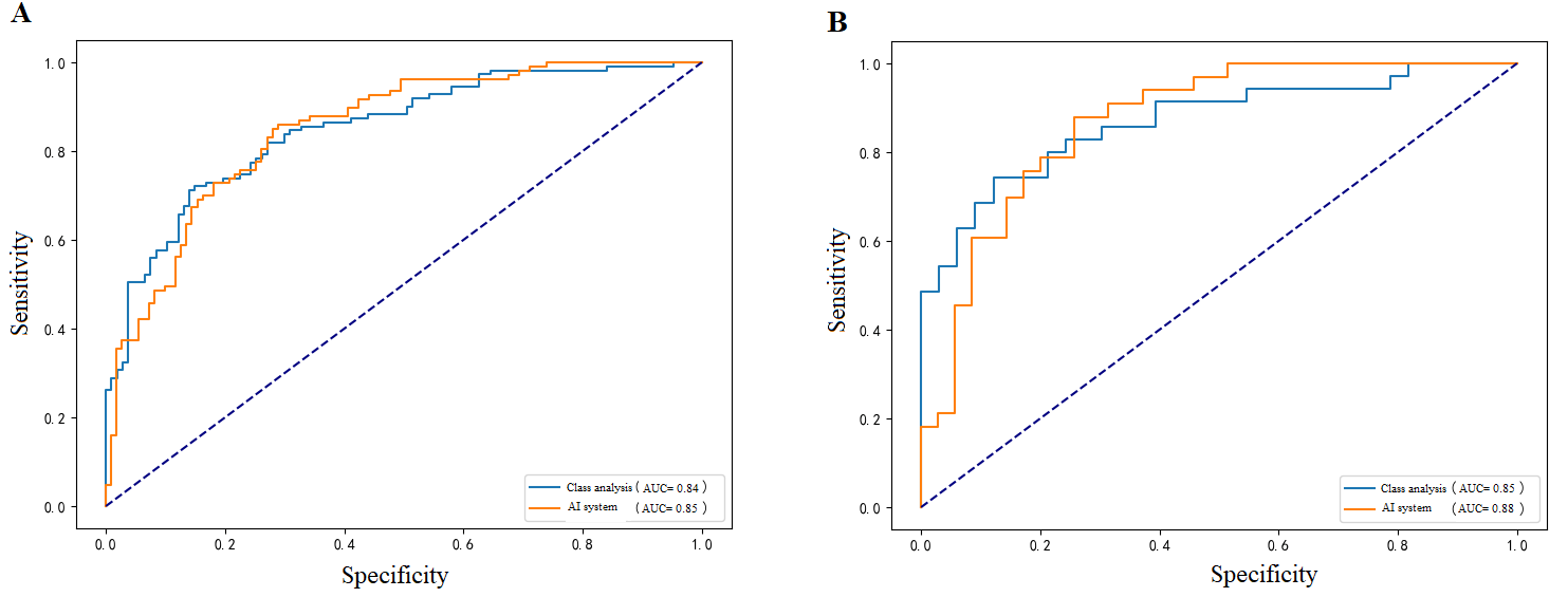Diagnostics 15 02763 g004