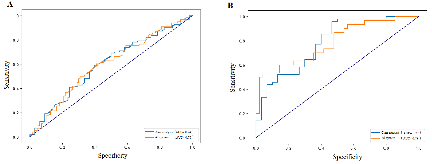 Diagnostics 15 02763 g005