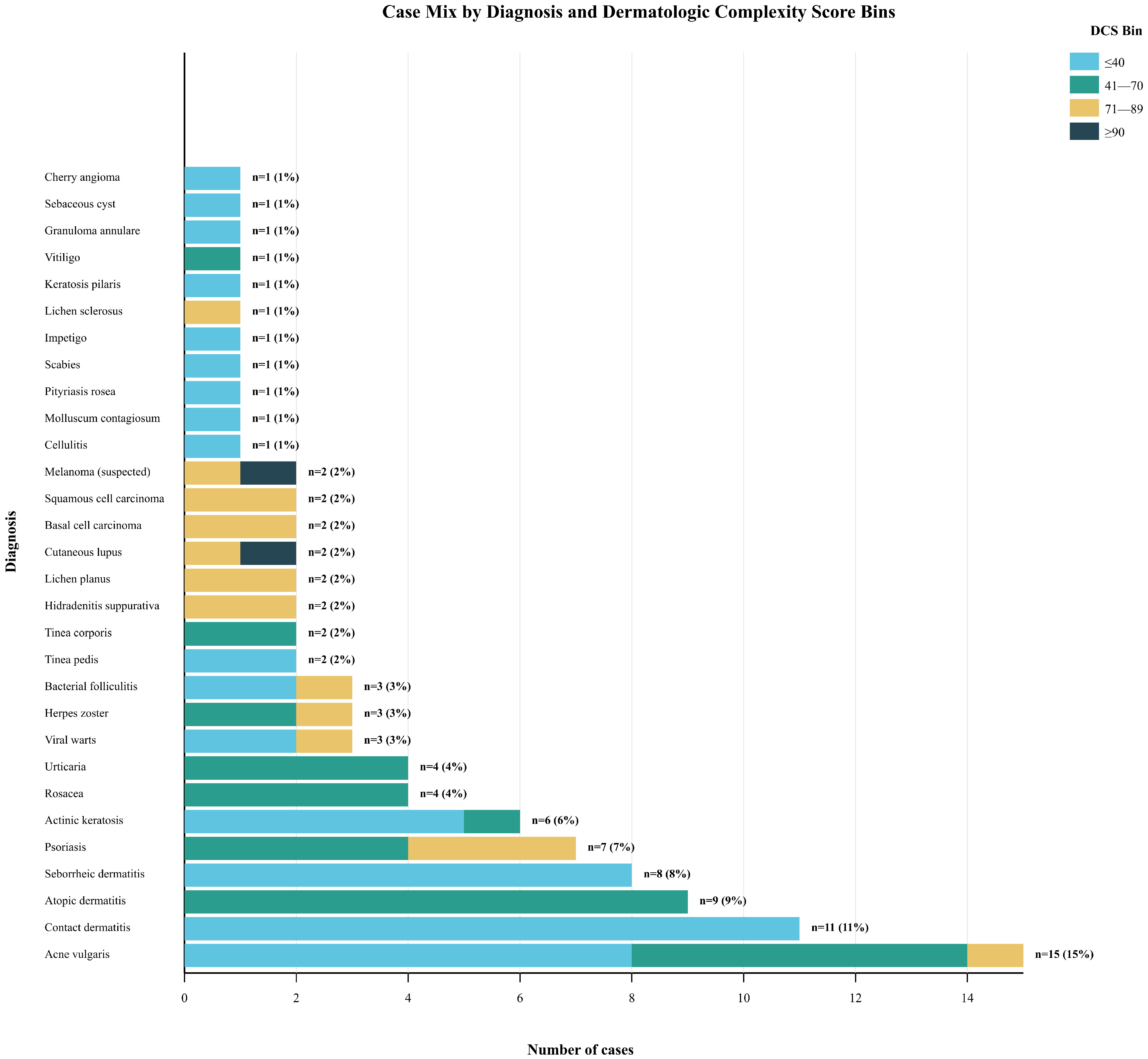 Diagnostics 15 02765 g002