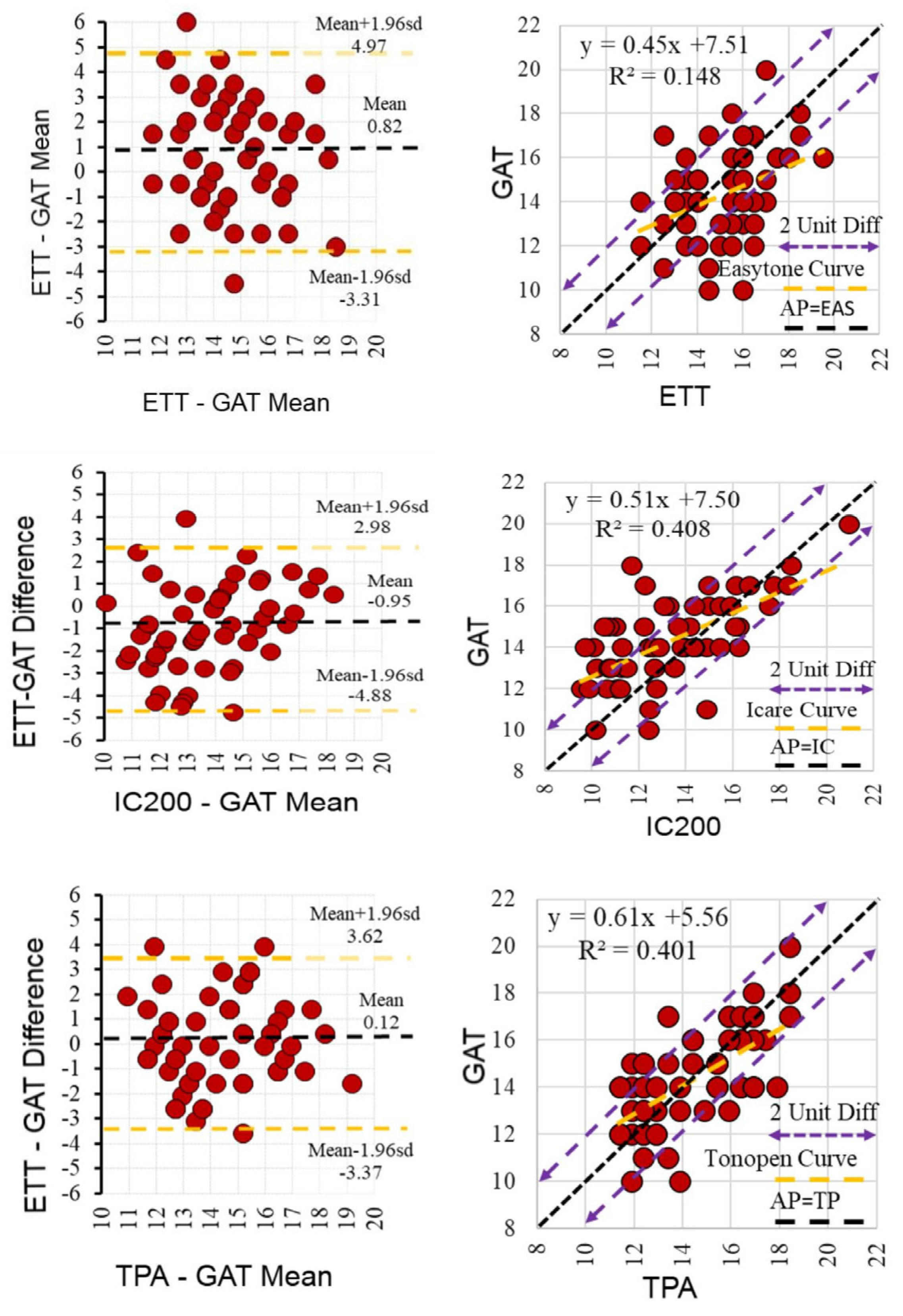 Diagnostics 15 02766 g001