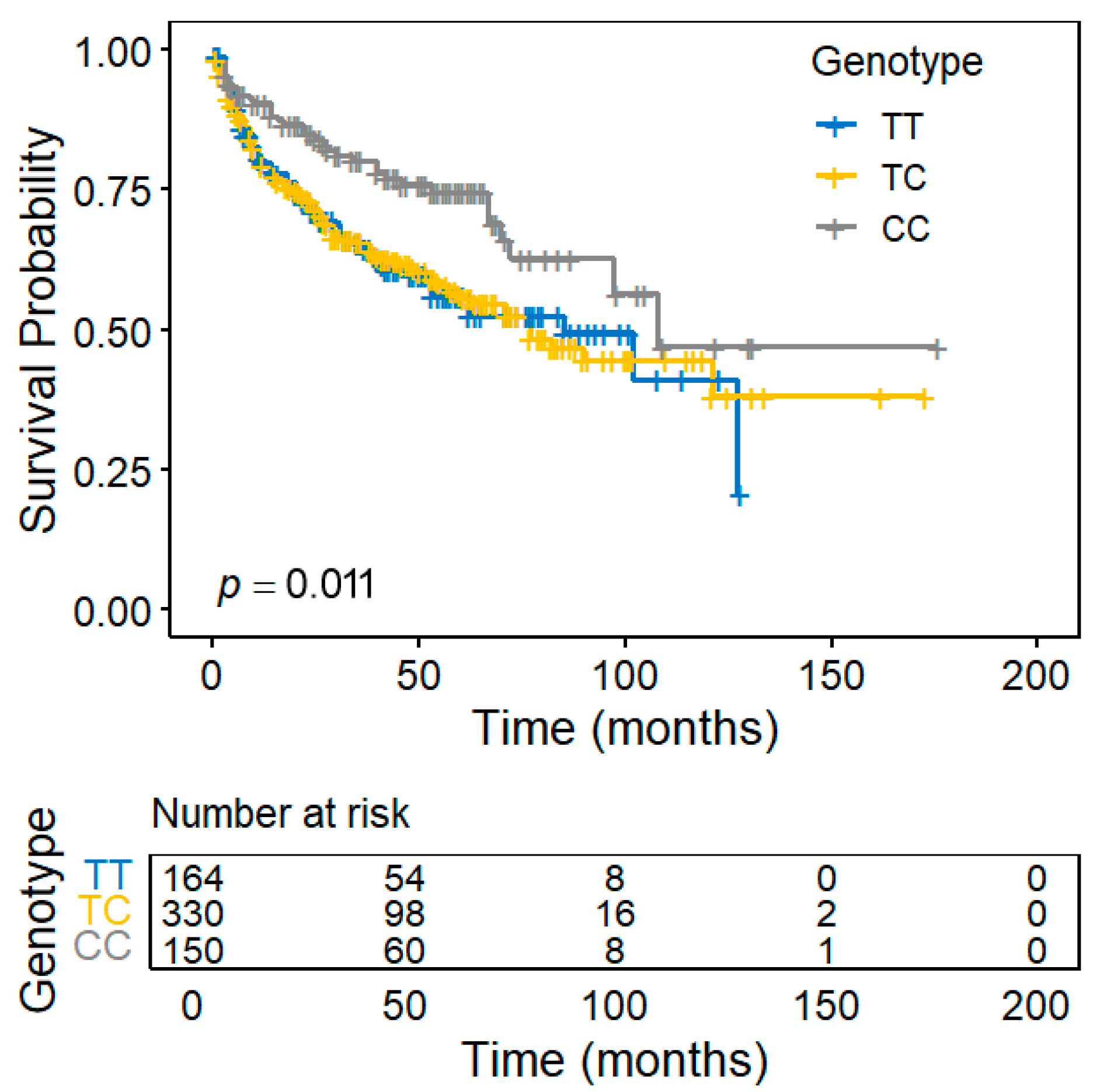 Diagnostics 15 02767 g001 Diagnostics 15 02767 g001