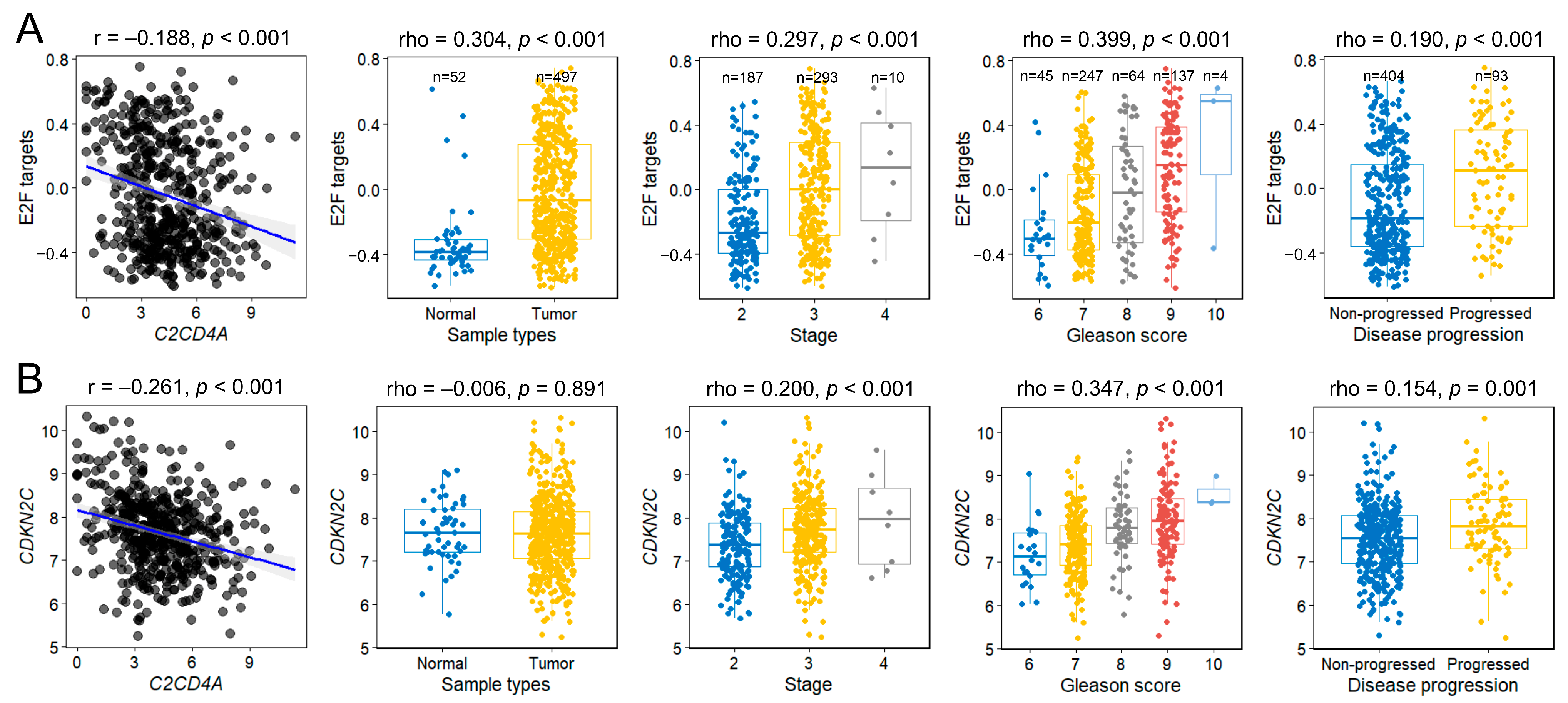 Diagnostics 15 02767 g005 Diagnostics 15 02767 g005