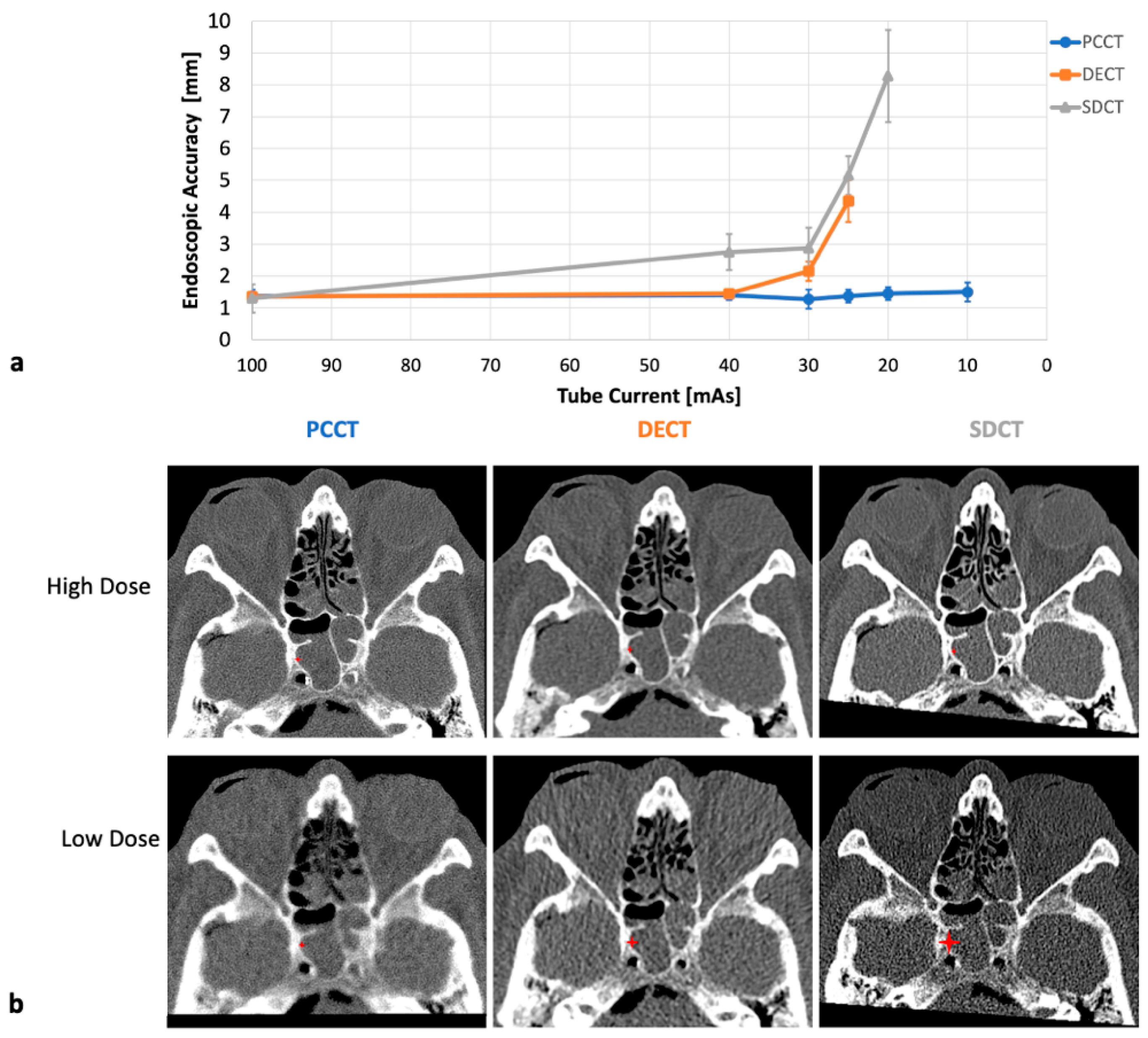 Diagnostics 15 02777 g002 Diagnostics 15 02777 g002
