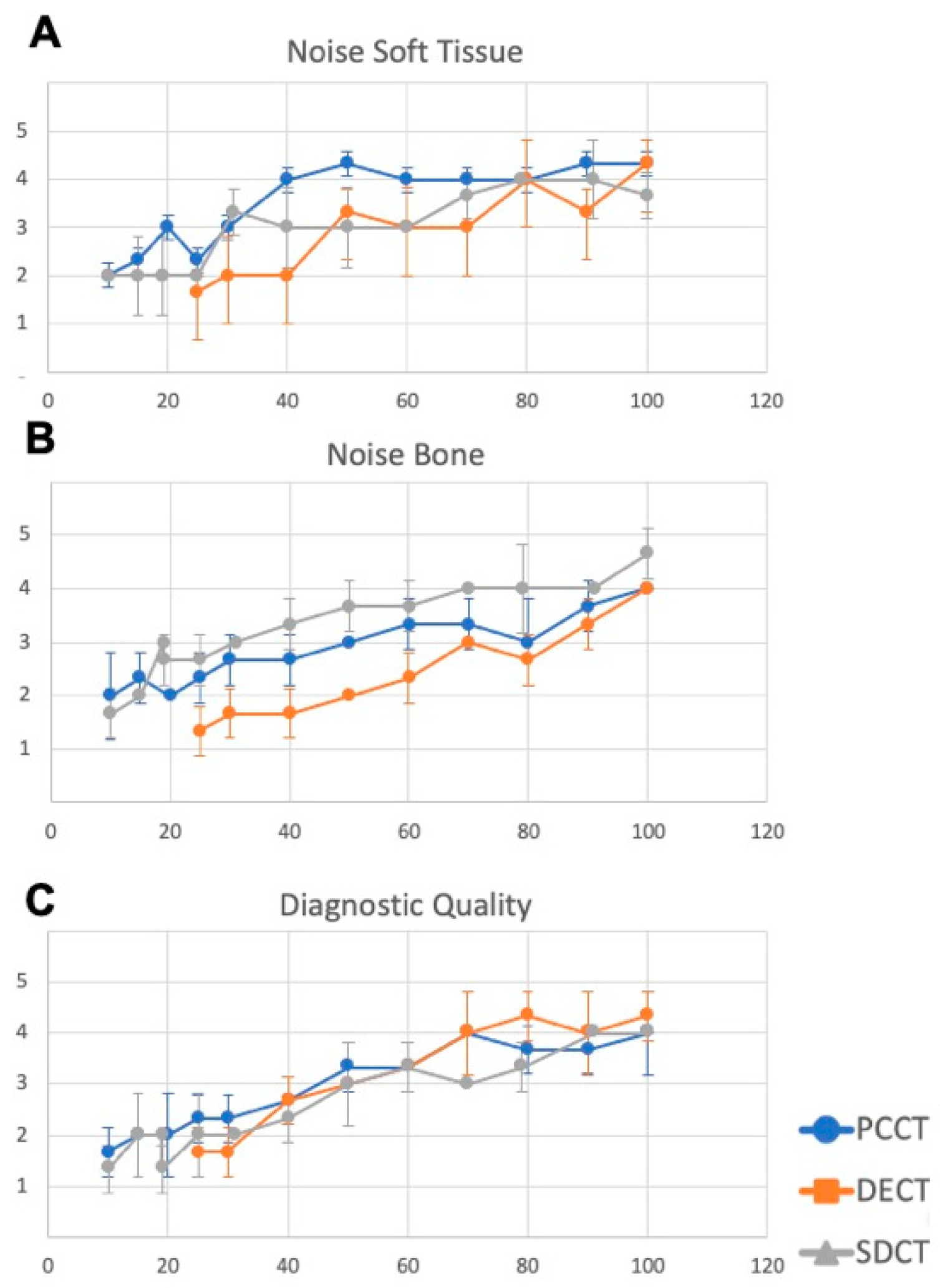 Diagnostics 15 02777 g003 Diagnostics 15 02777 g003