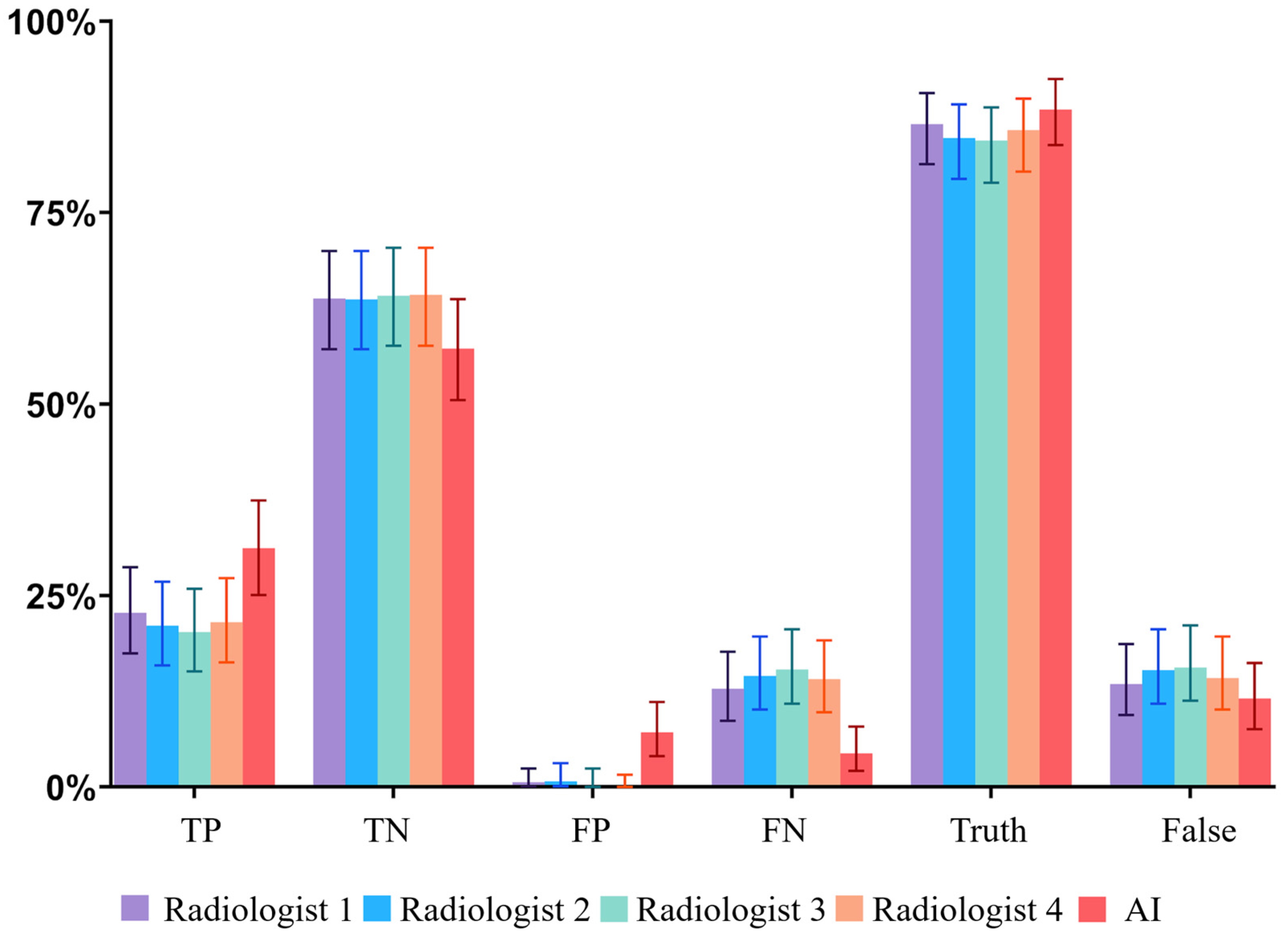 Diagnostics 15 02778 g002