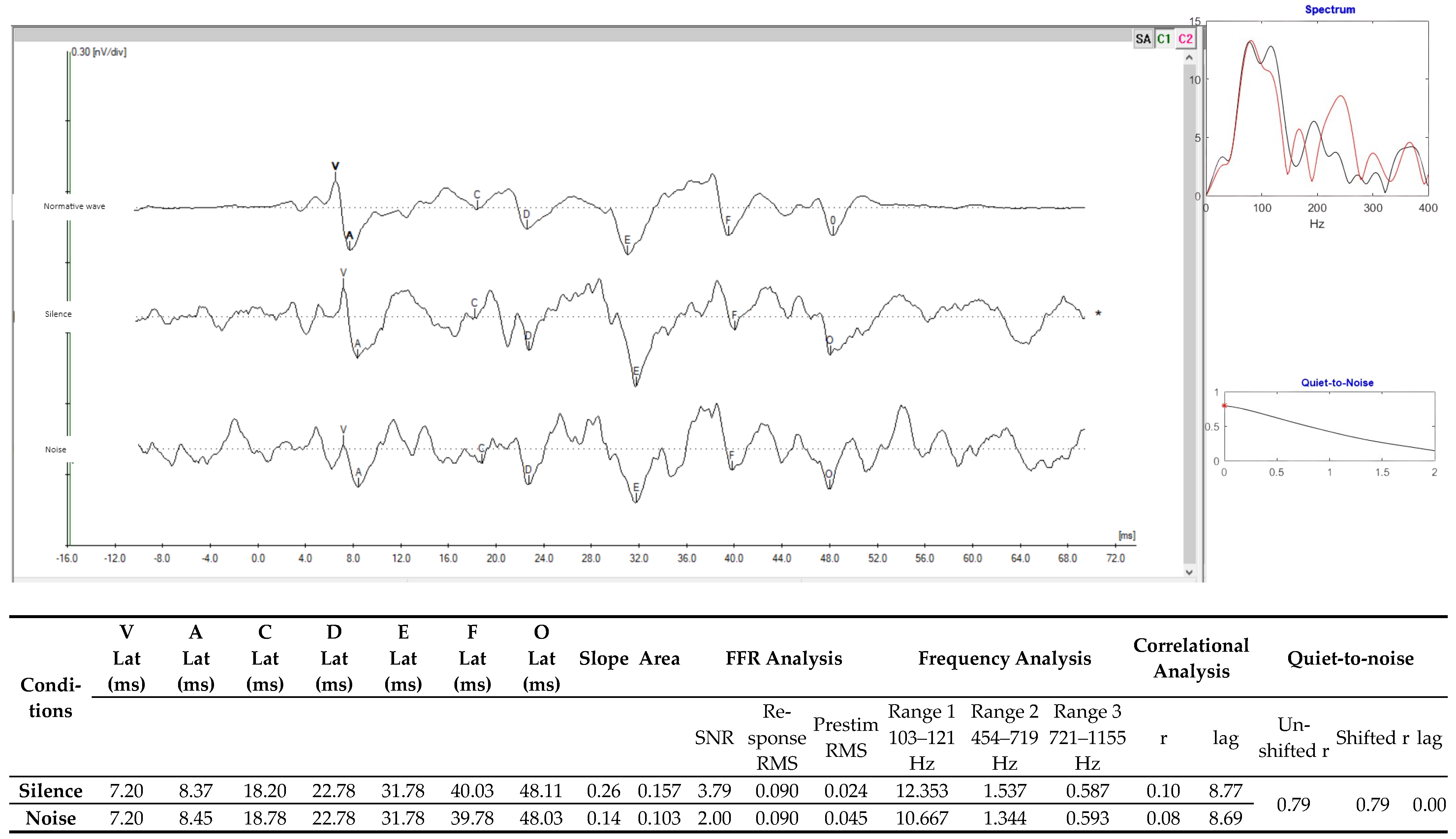 Diagnostics 15 02779 g004 Diagnostics 15 02779 g004