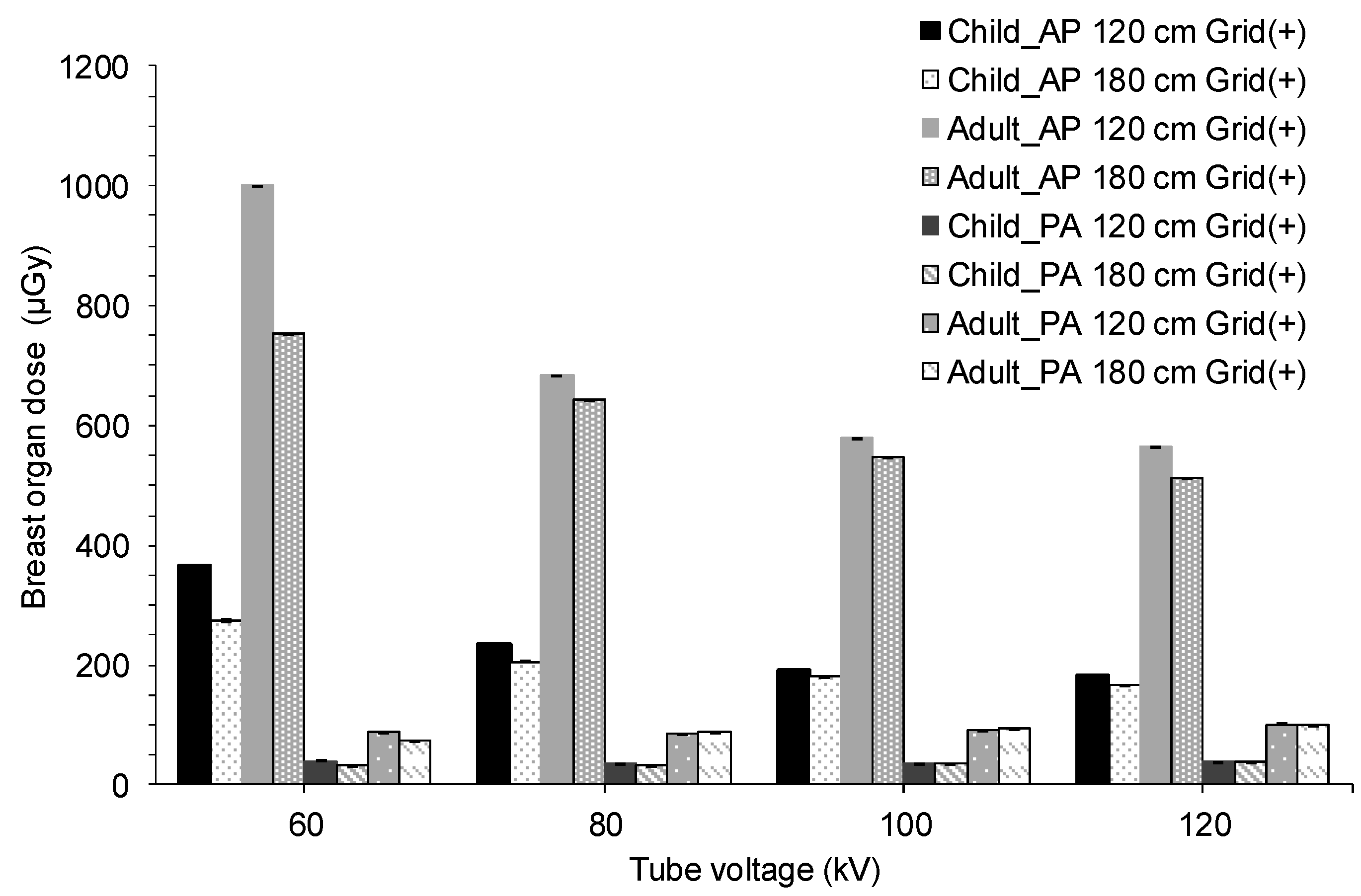 Diagnostics 15 02787 g004