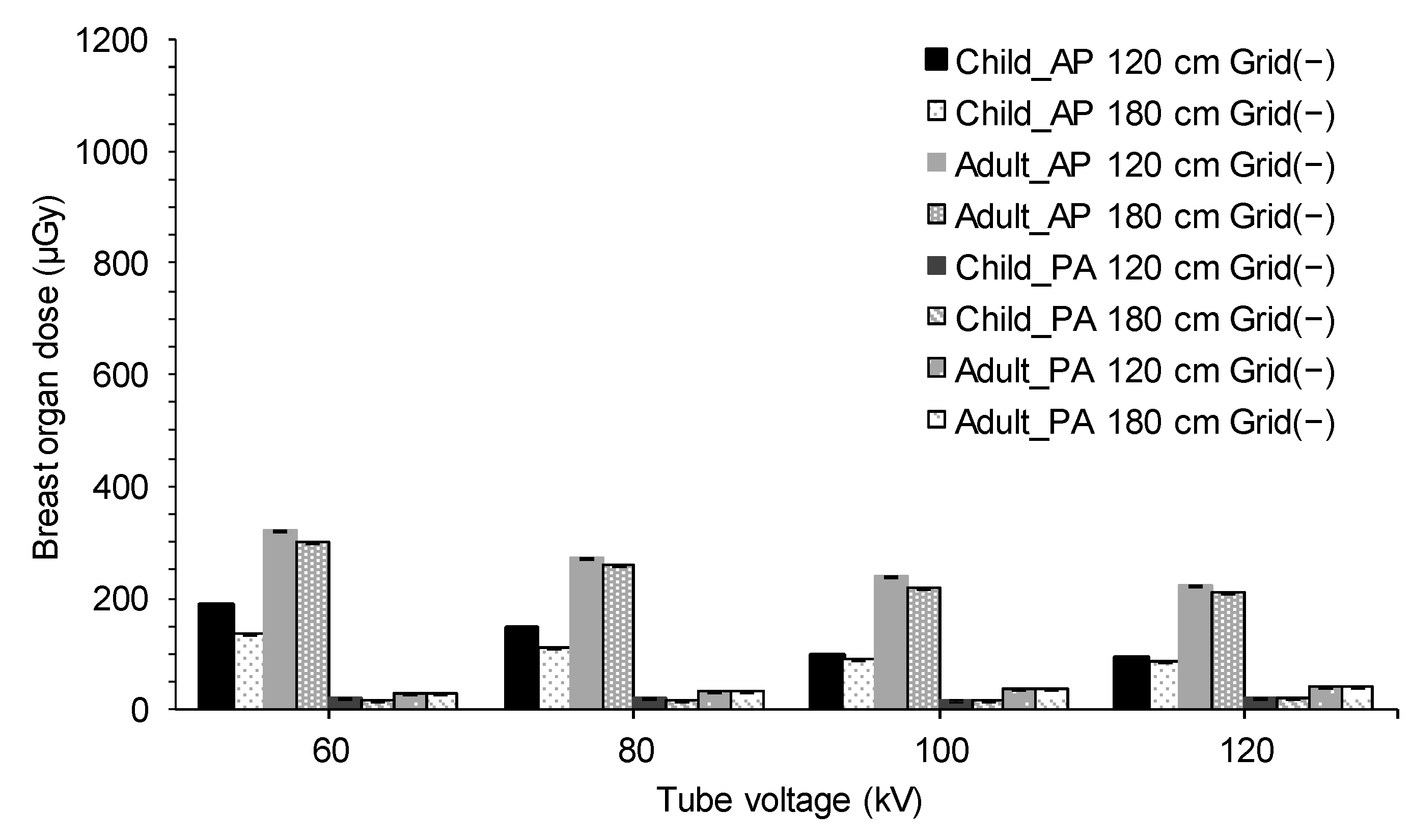 Diagnostics 15 02787 g005