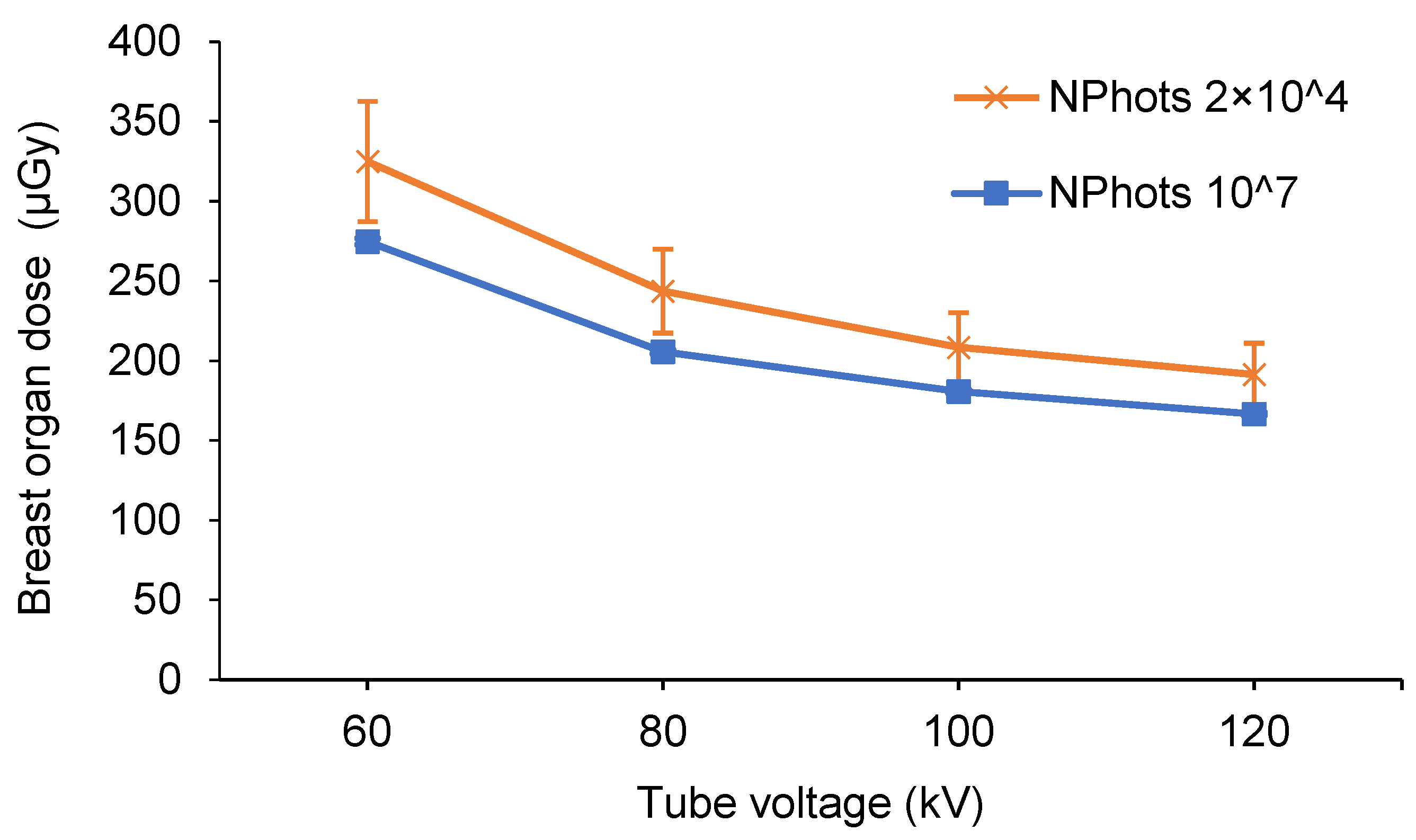 Diagnostics 15 02787 g006