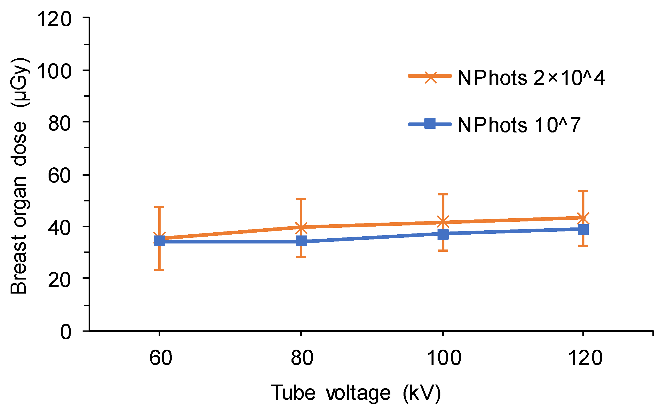 Diagnostics 15 02787 g007