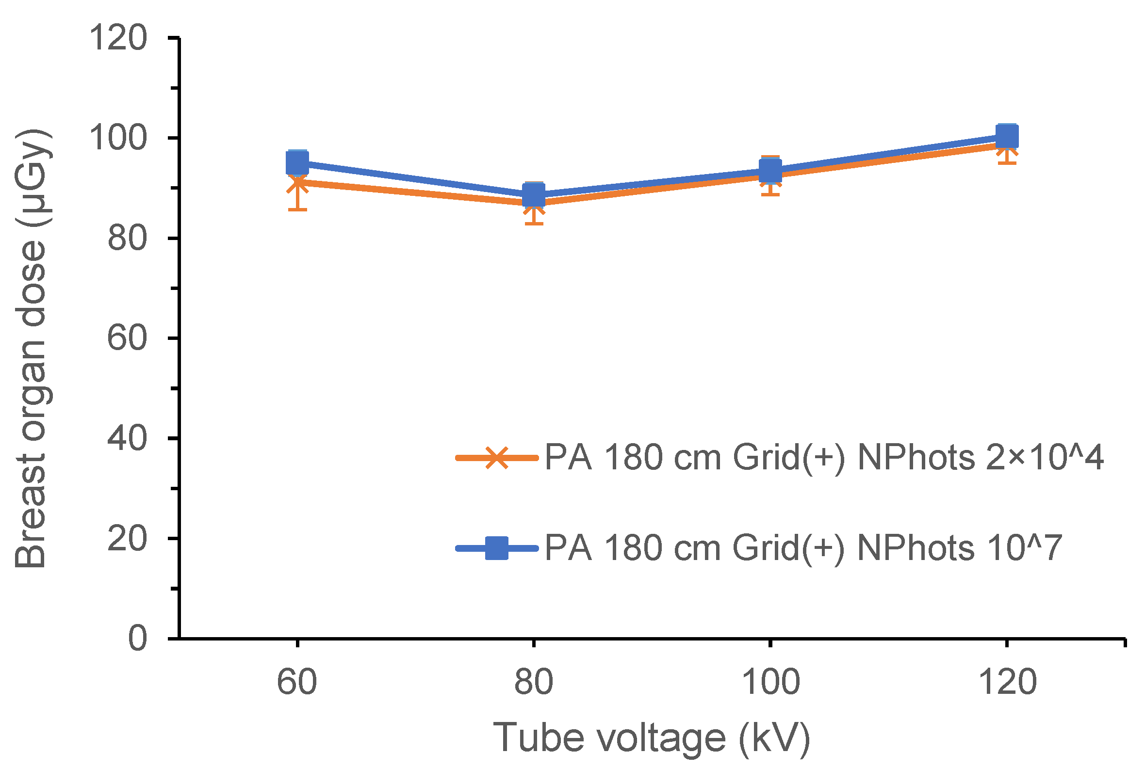 Diagnostics 15 02787 g009