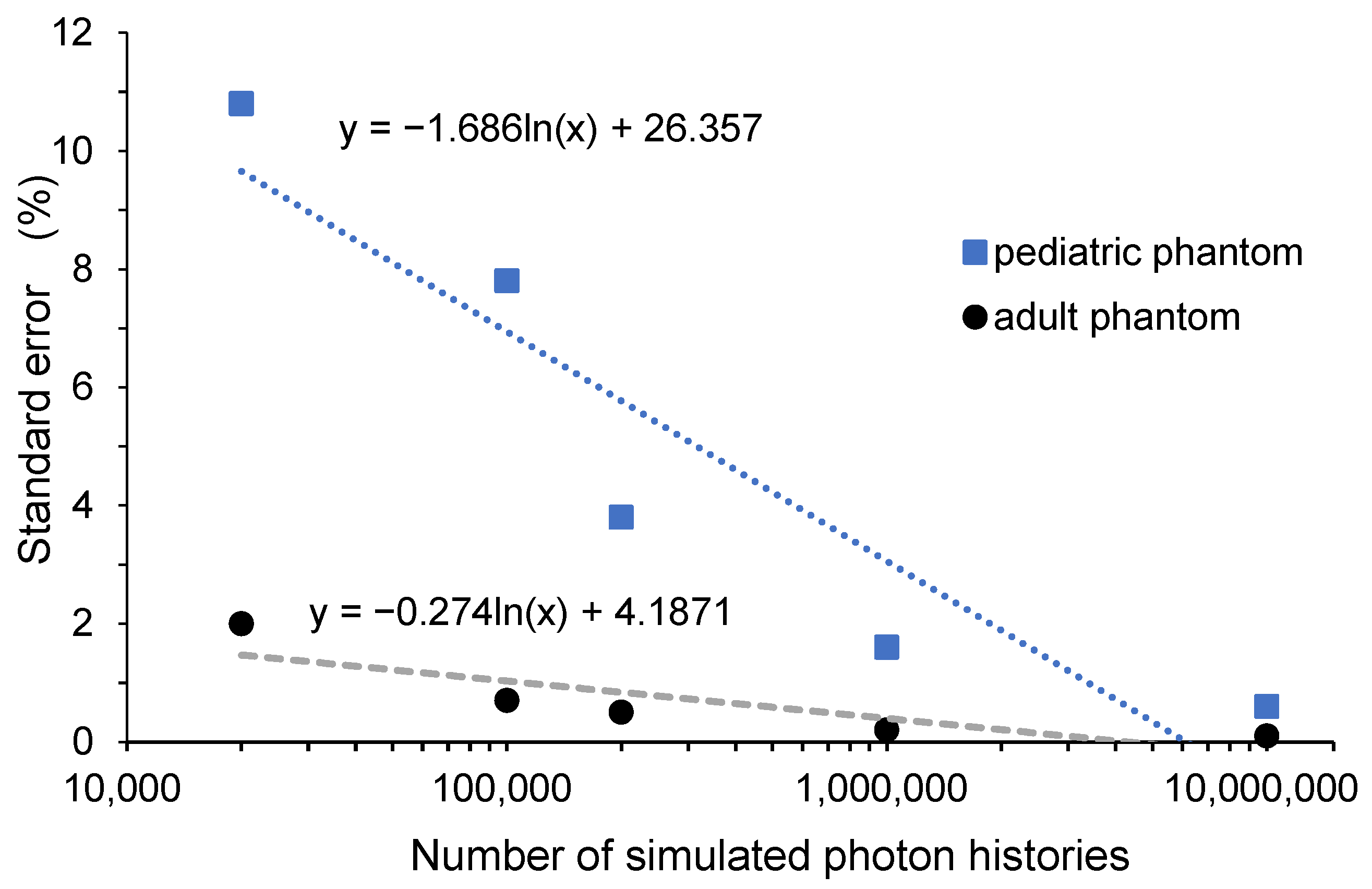 Diagnostics 15 02787 g010
