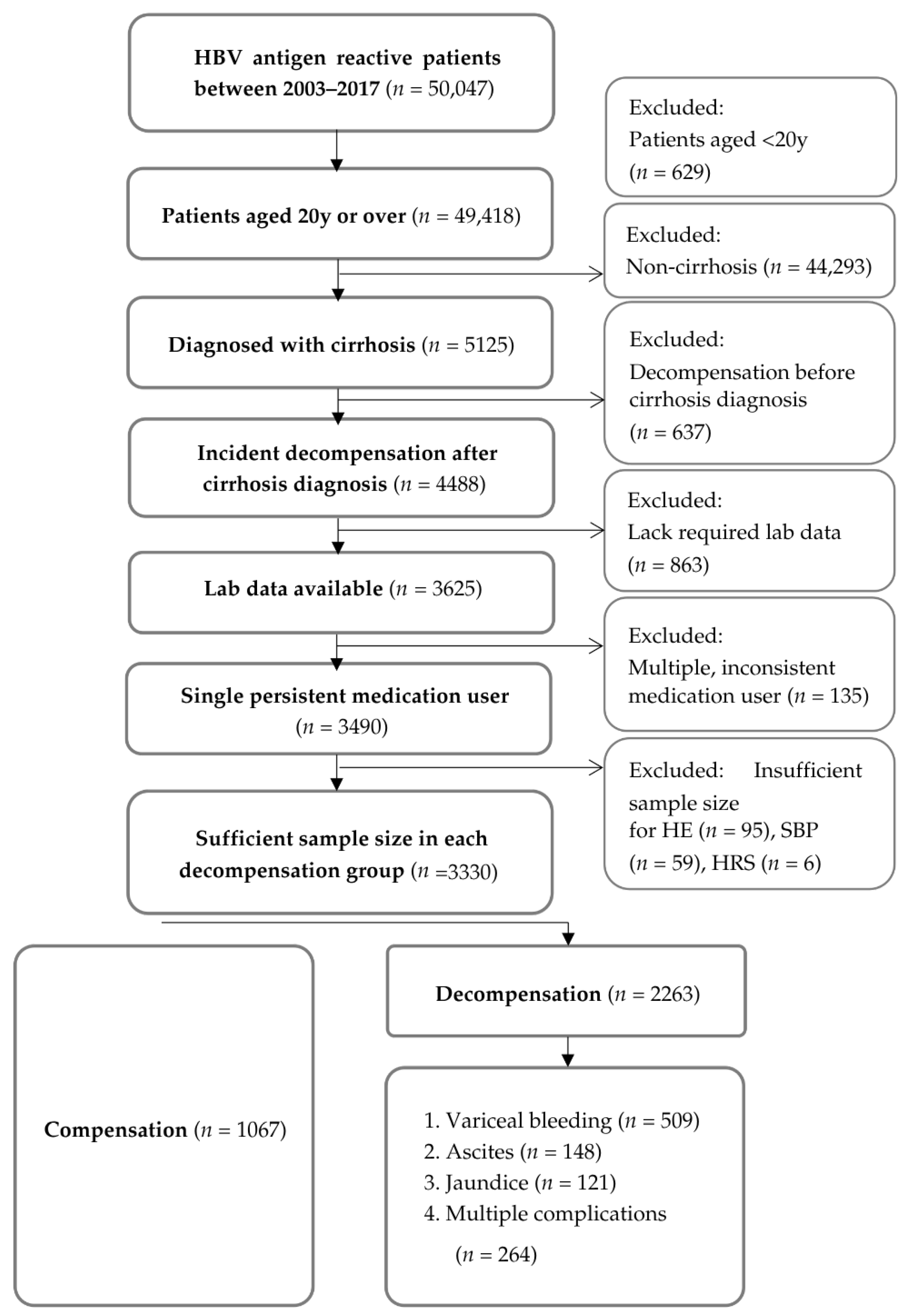 Diagnostics 15 02790 g001 Diagnostics 15 02790 g001