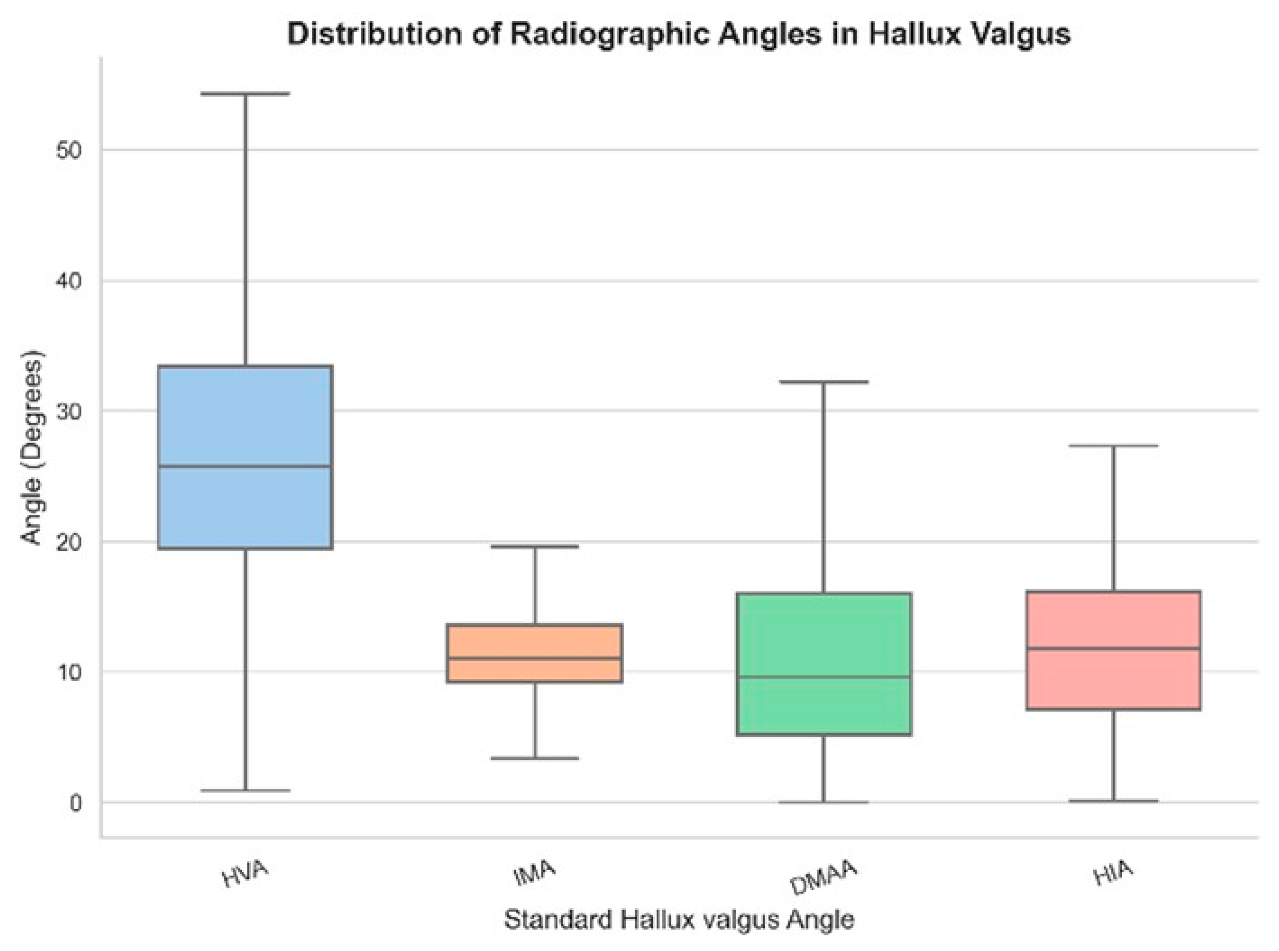 Diagnostics 15 02791 g003