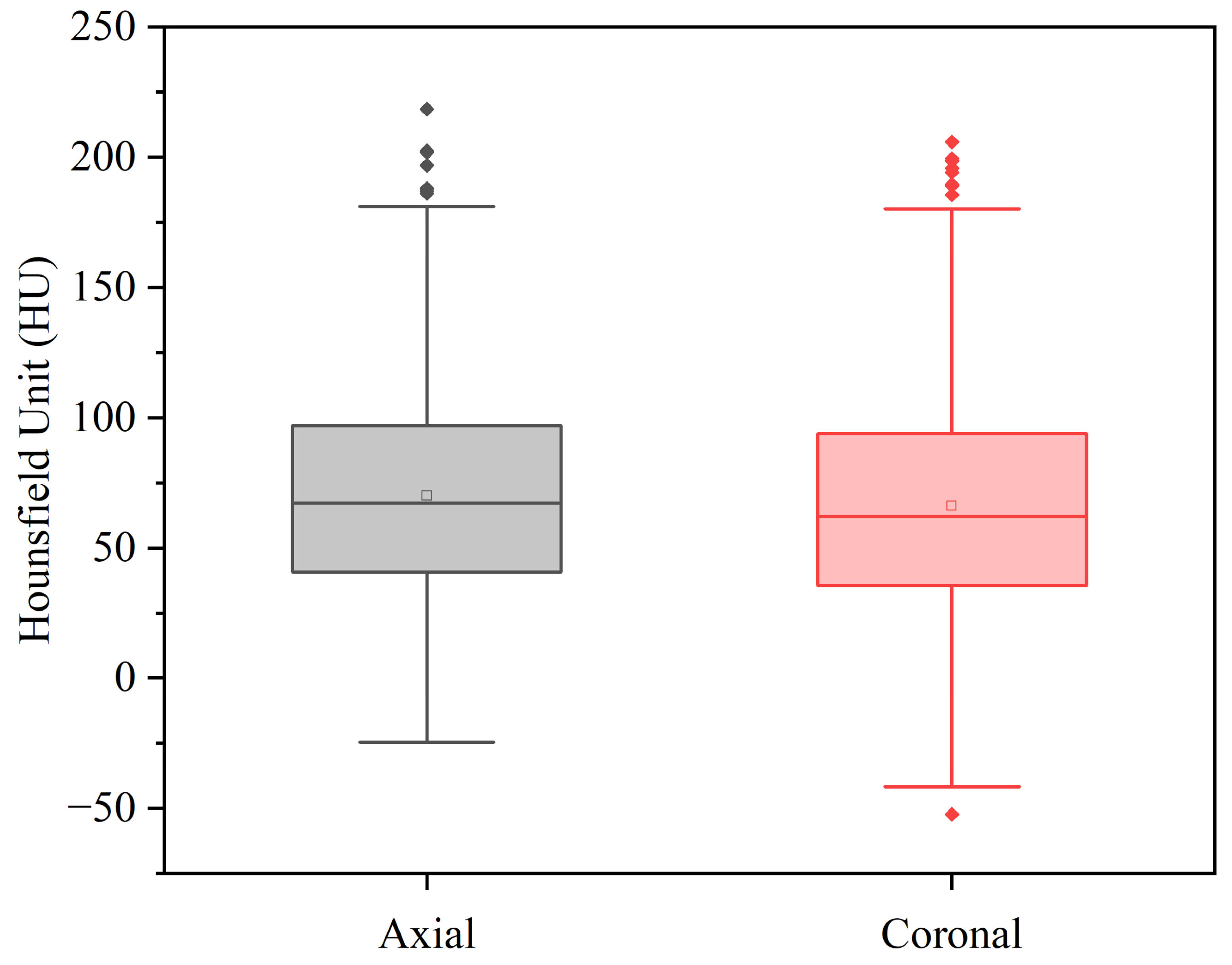 Diagnostics 15 02794 g003 Diagnostics 15 02794 g003