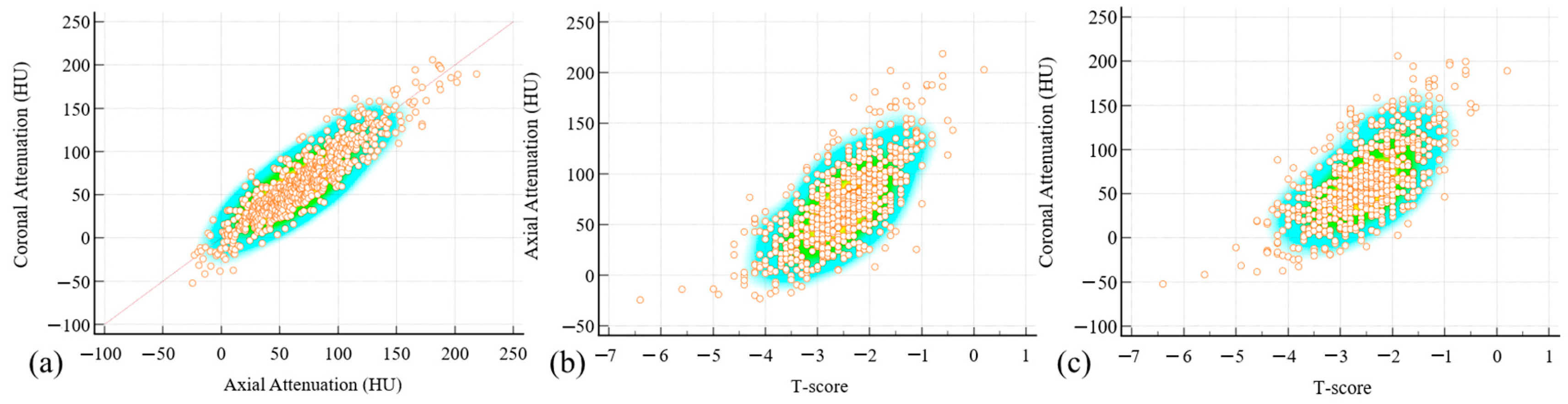 Diagnostics 15 02794 g005 Diagnostics 15 02794 g005