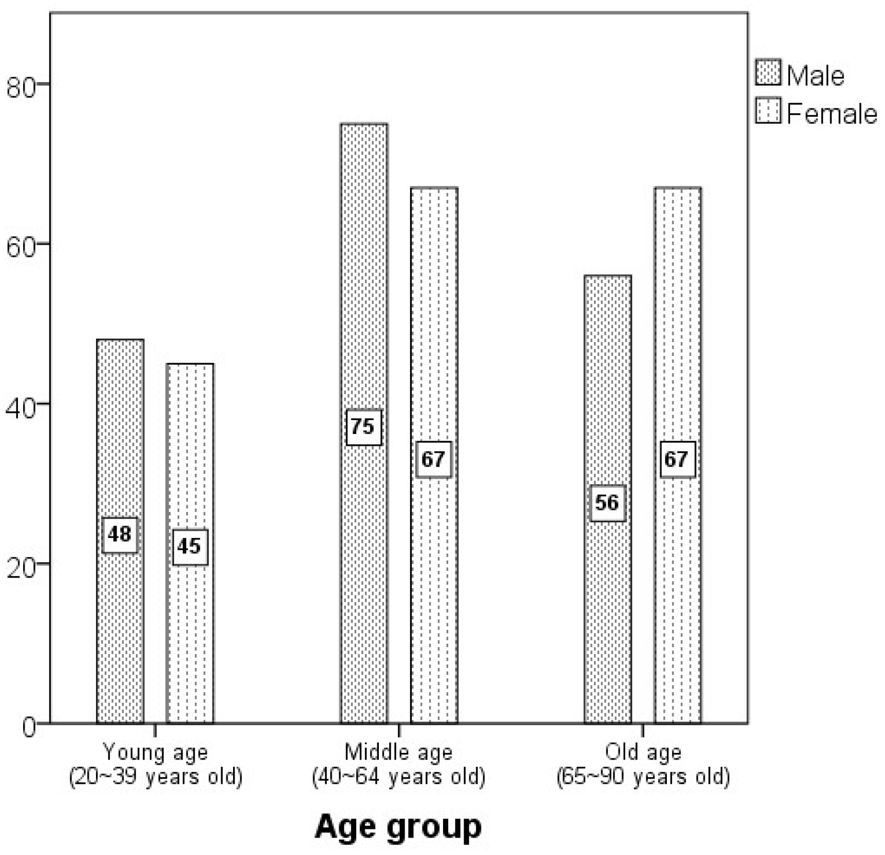 Diagnostics 15 02802 g001 Diagnostics 15 02802 g001