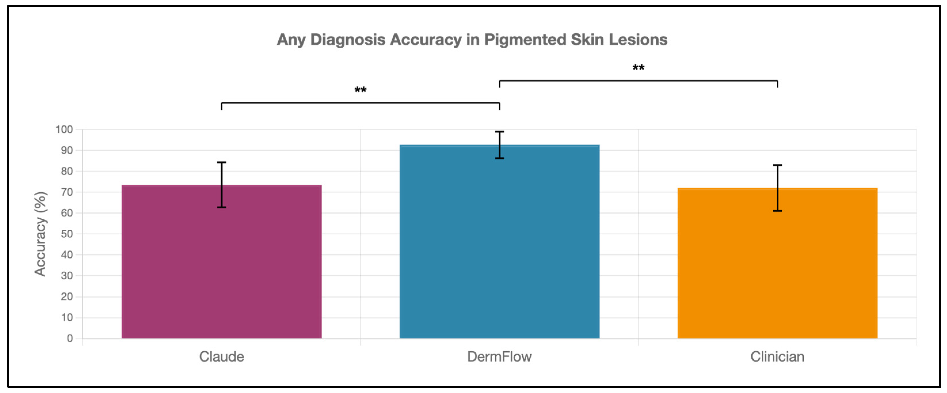 Diagnostics 15 02808 g003 Diagnostics 15 02808 g003