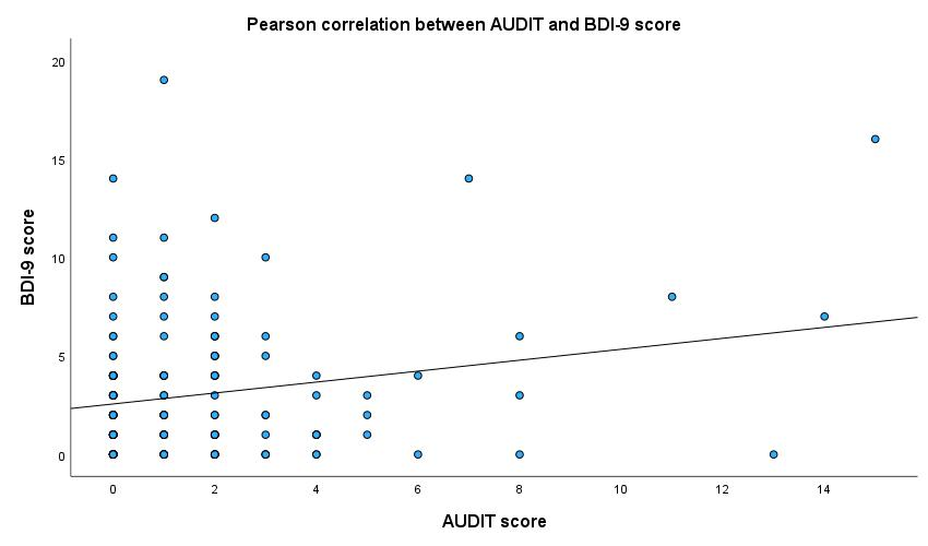 Diagnostics 15 02812 g003 Diagnostics 15 02812 g003