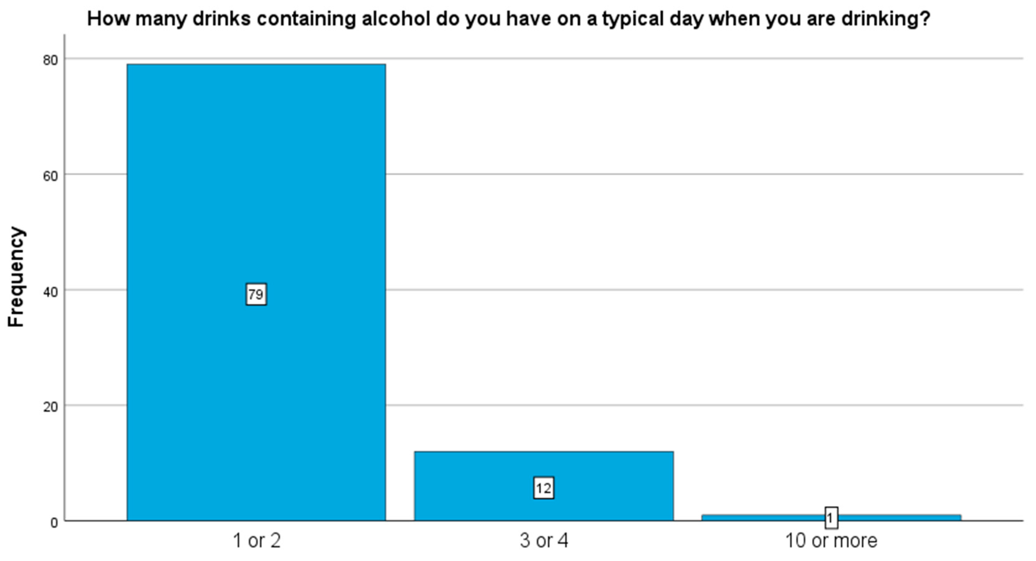 Diagnostics 15 02812 g0a2 Diagnostics 15 02812 g0a2