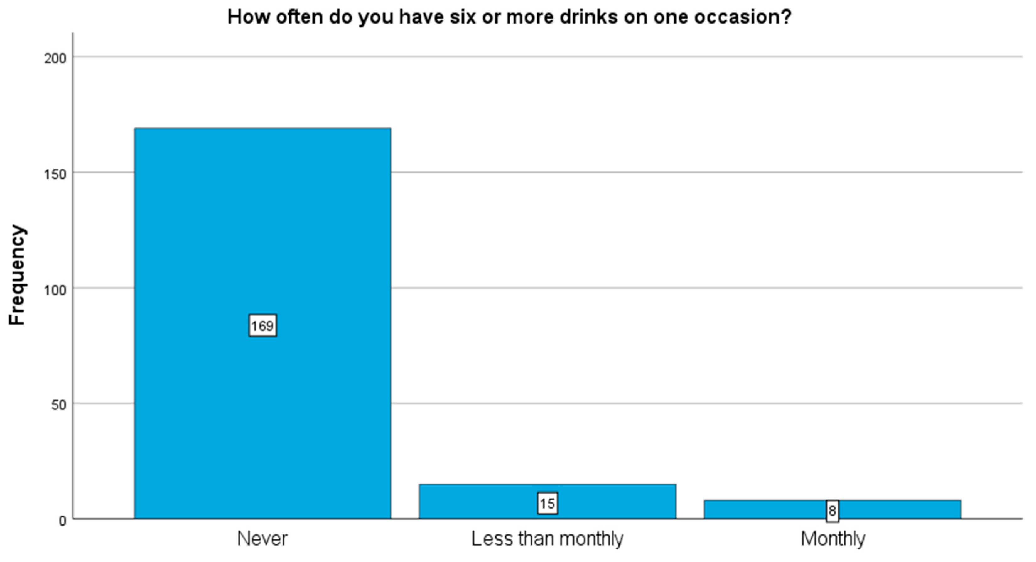 Diagnostics 15 02812 g0a3 Diagnostics 15 02812 g0a3