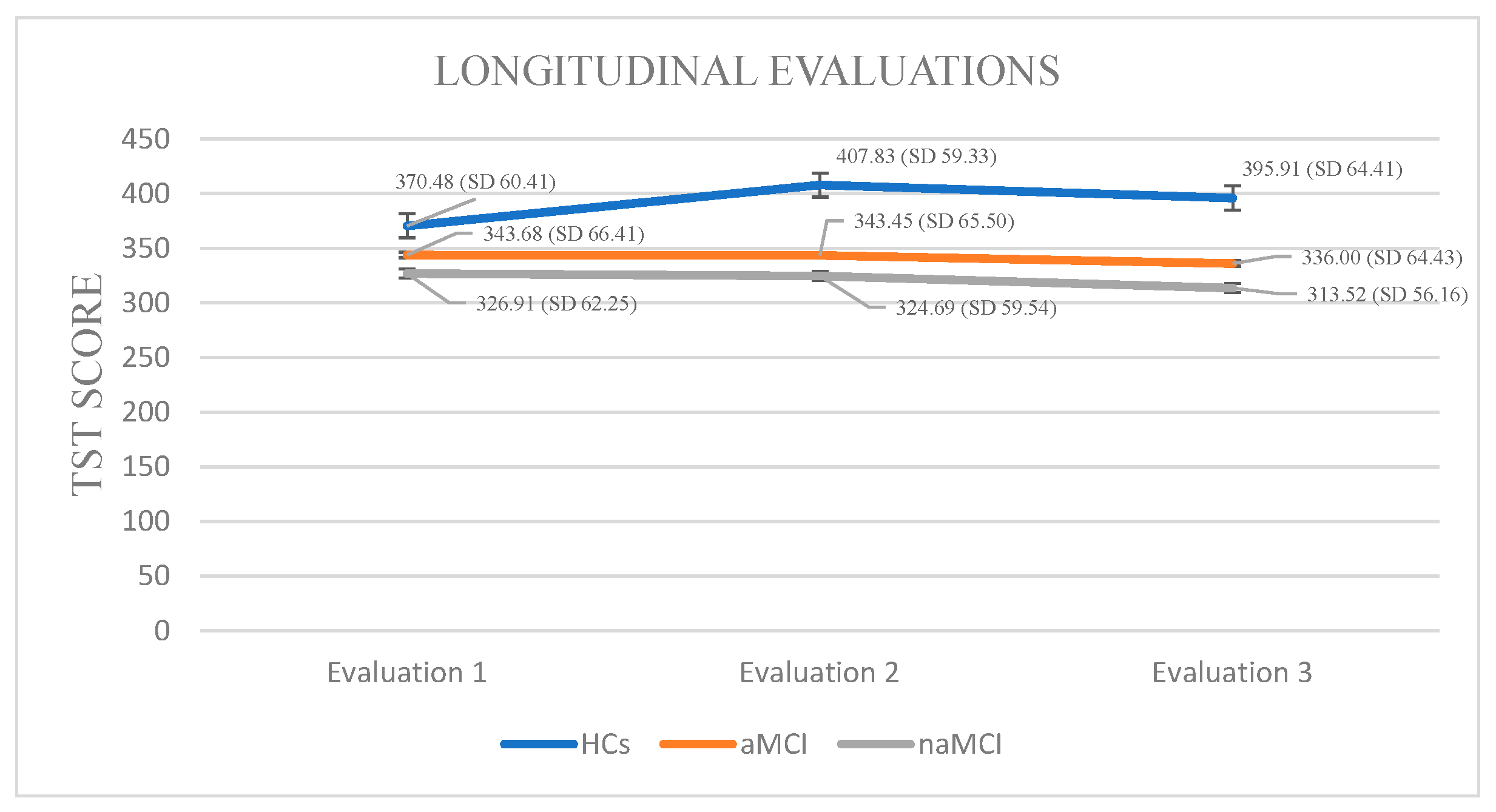 Diagnostics 15 02815 g001 Diagnostics 15 02815 g001
