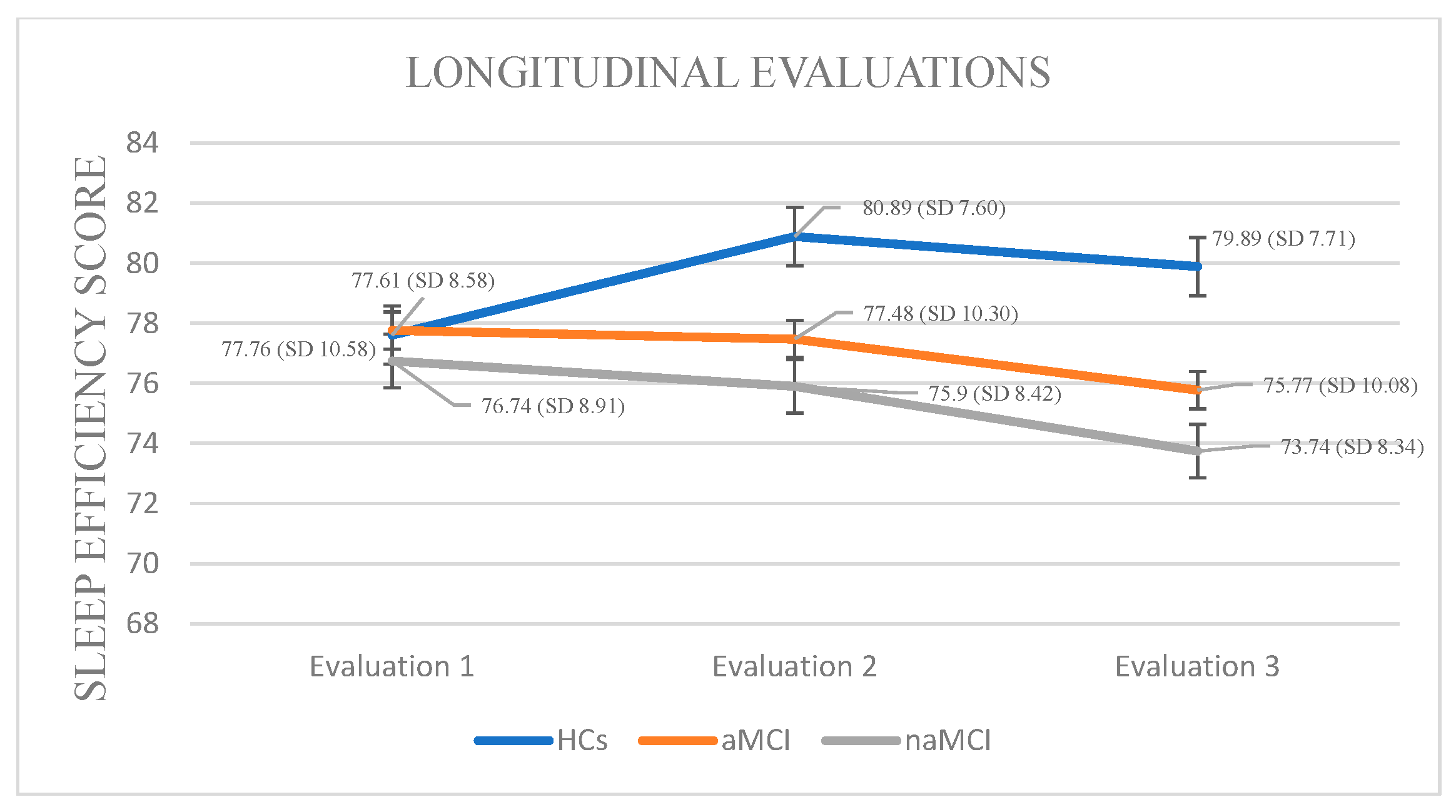Diagnostics 15 02815 g002 Diagnostics 15 02815 g002