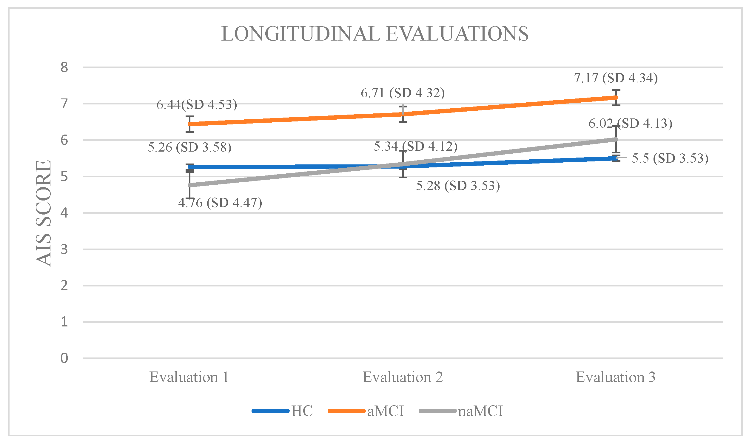 Diagnostics 15 02815 g004 Diagnostics 15 02815 g004