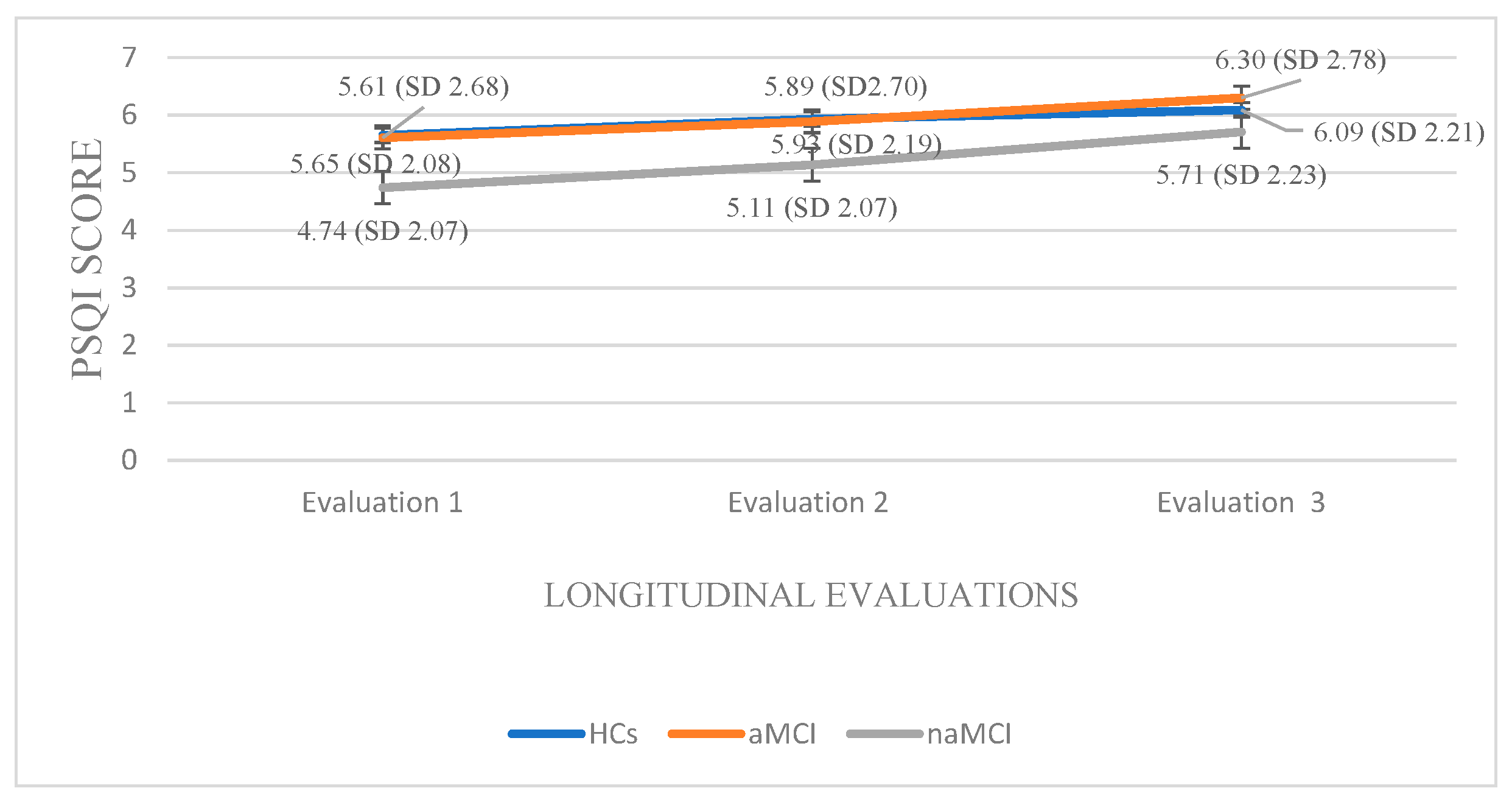 Diagnostics 15 02815 g005 Diagnostics 15 02815 g005