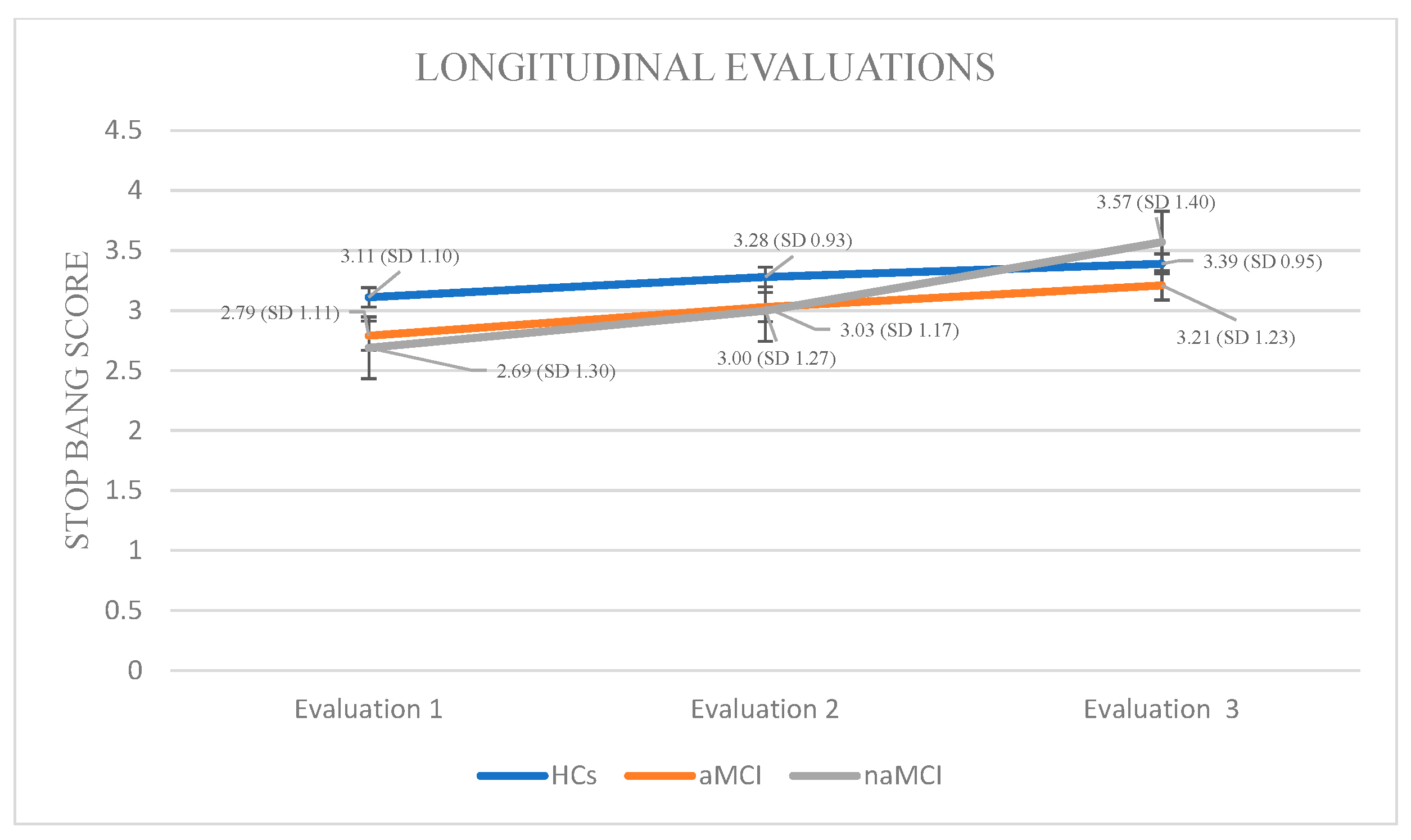 Diagnostics 15 02815 g006 Diagnostics 15 02815 g006
