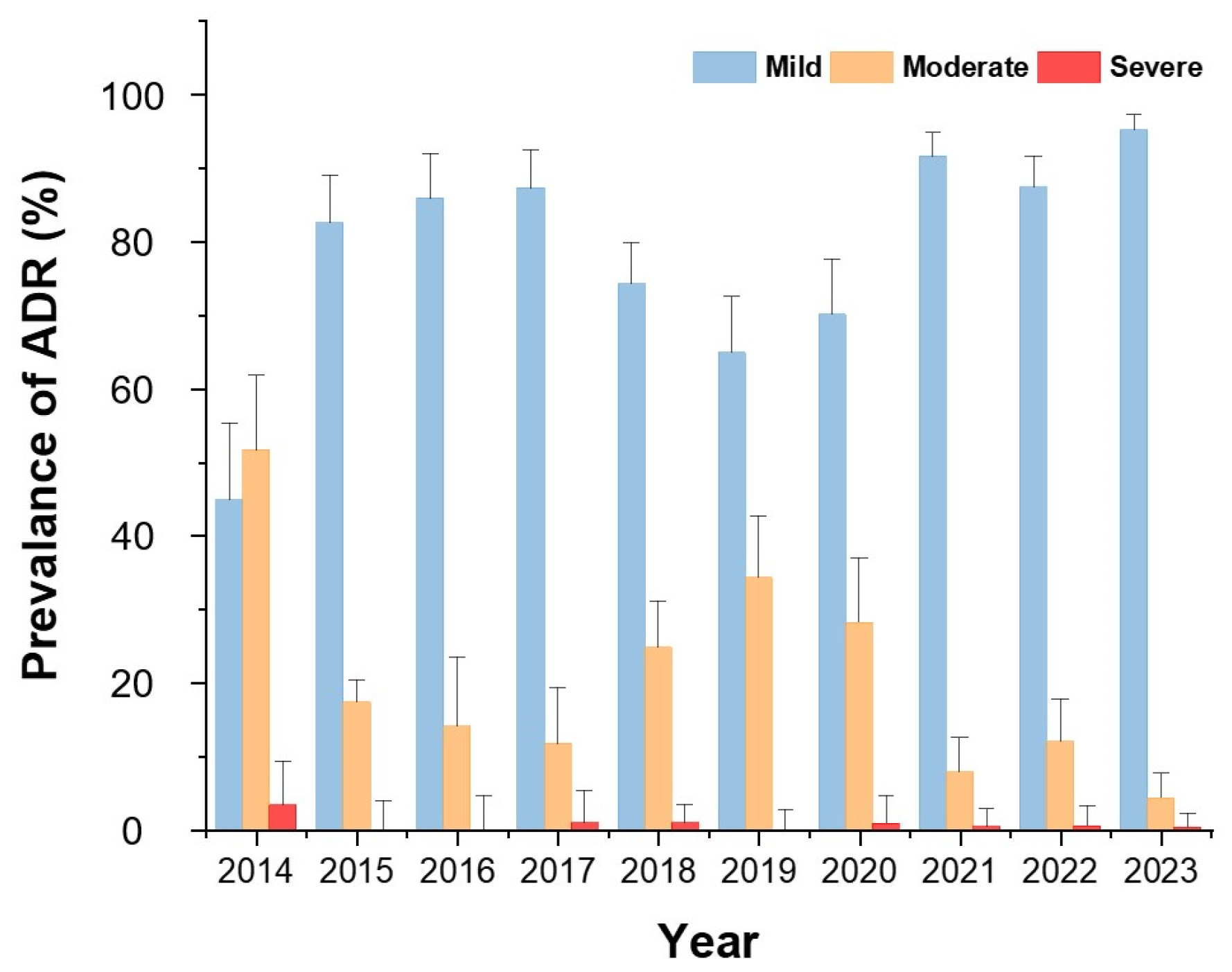 Diagnostics 15 02820 g002