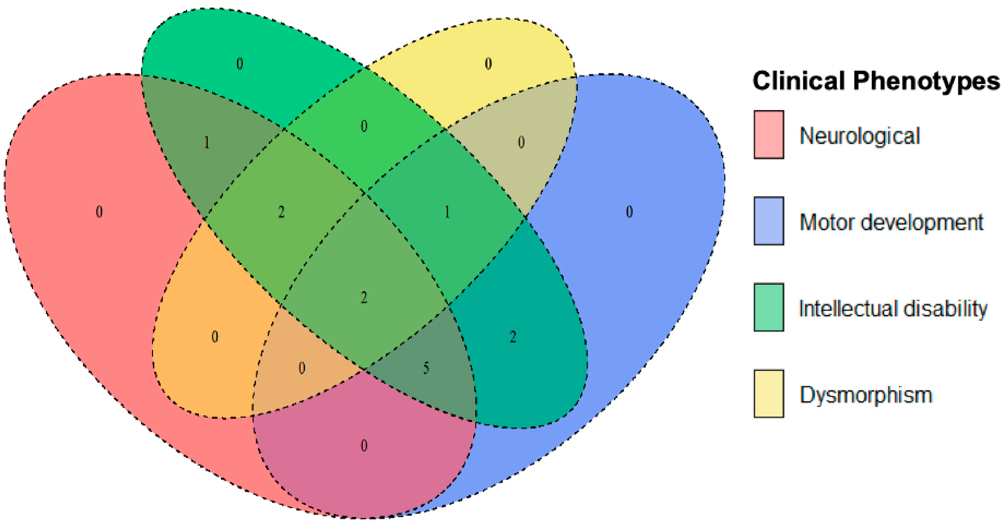 Diagnostics 15 02821 g003