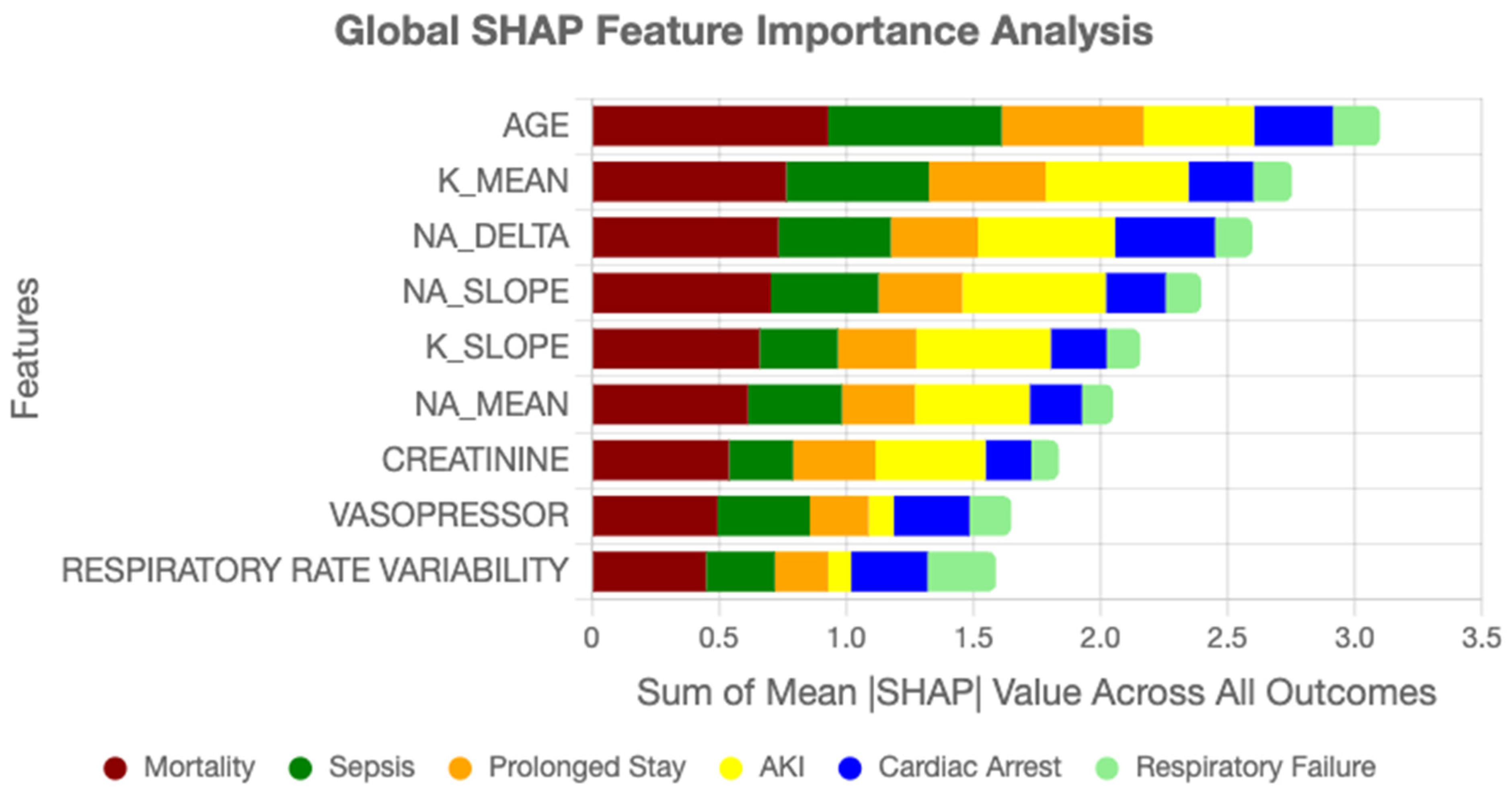 Diagnostics 15 02825 g006